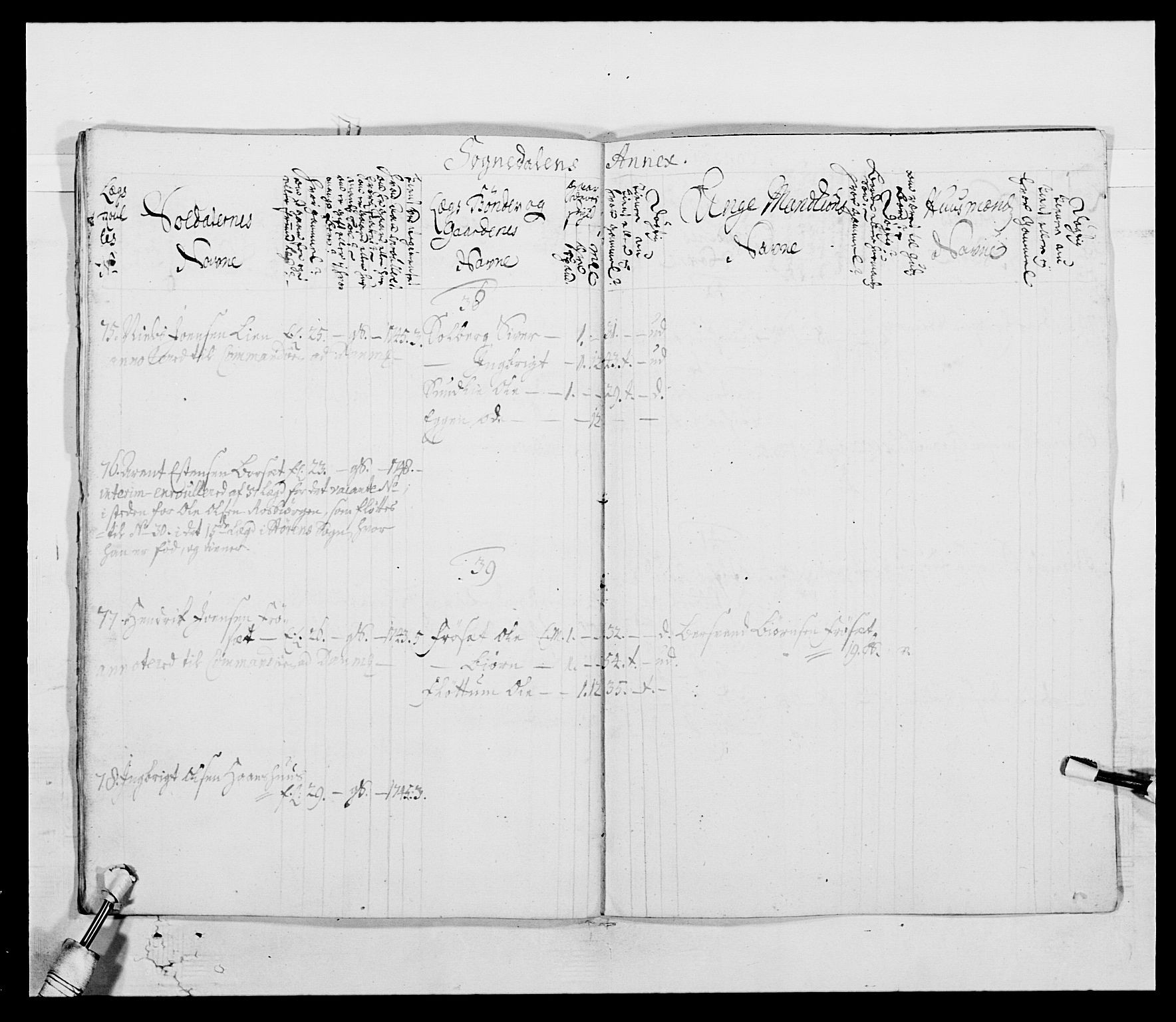 Kommanderende general (KG I) med Det norske krigsdirektorium, RA/EA-5419/E/Ea/L0514: 3. Trondheimske regiment, 1737-1749, p. 186