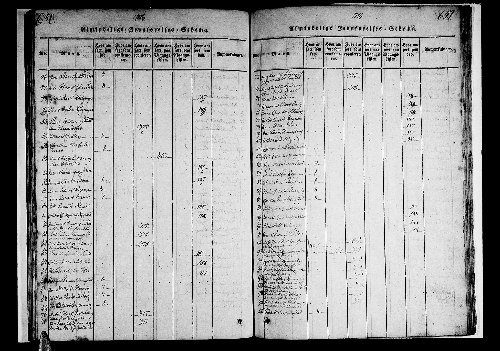 Selje sokneprestembete, AV/SAB-A-99938/H/Ha/Haa/Haaa: Parish register (official) no. A 8, 1816-1828, p. 650-651