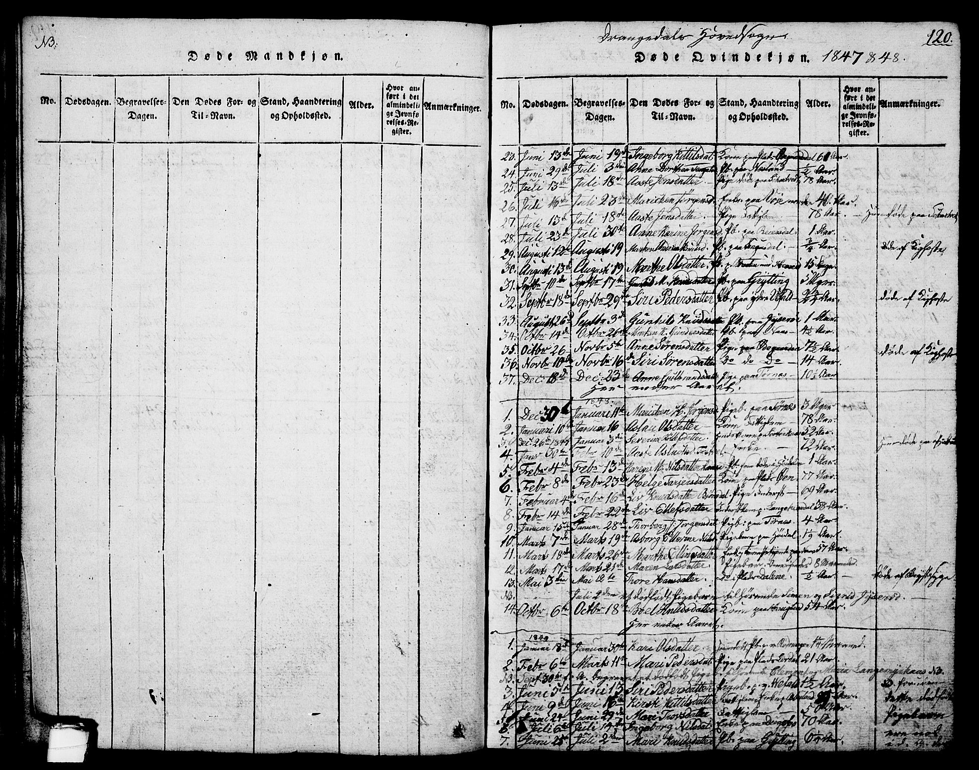 Drangedal kirkebøker, SAKO/A-258/G/Ga/L0001: Parish register (copy) no. I 1 /1, 1814-1856, p. 120