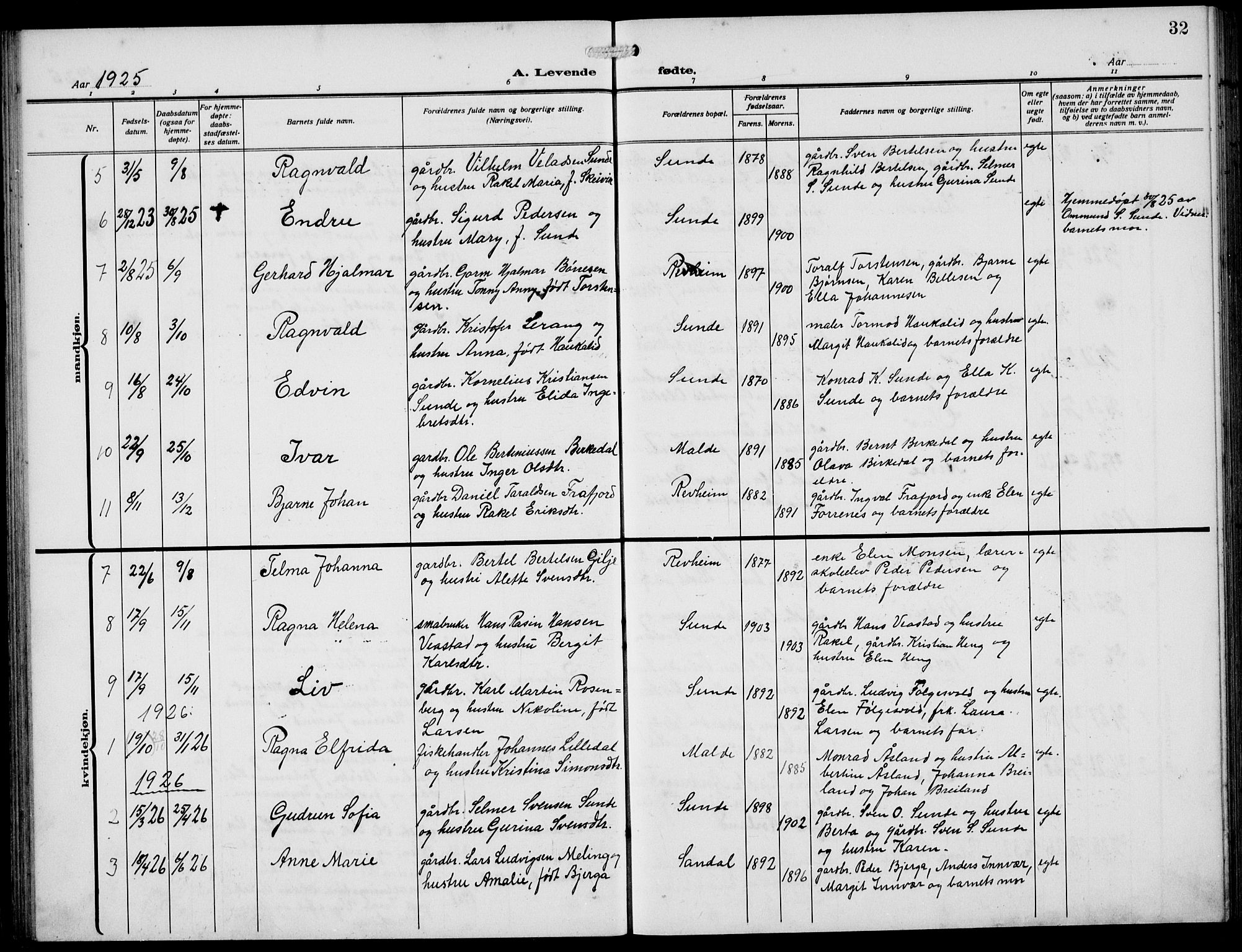 Håland sokneprestkontor, AV/SAST-A-101802/002/A/L0001: Parish register (copy) no. B 6, 1914-1940, p. 32