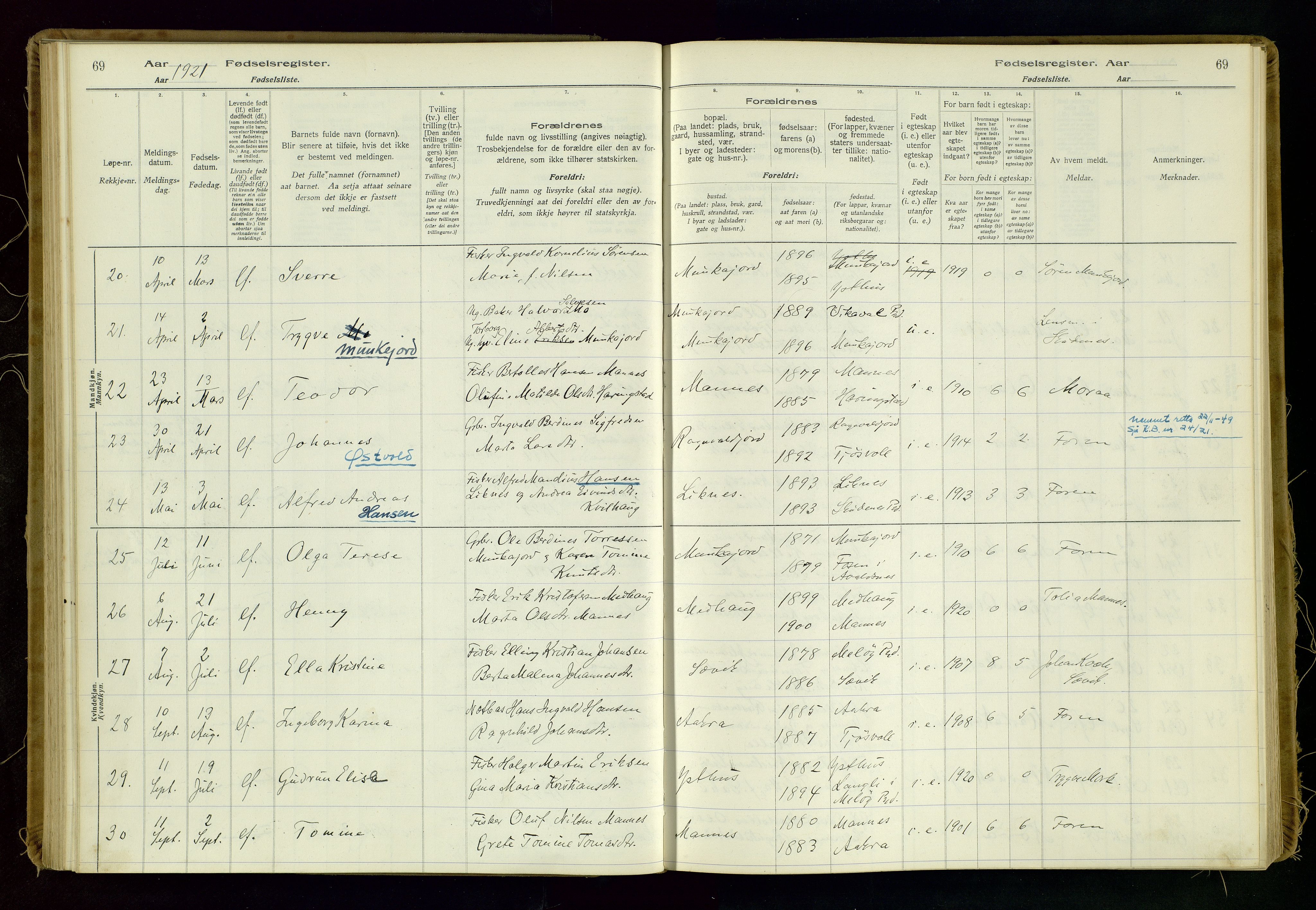 Kopervik sokneprestkontor, AV/SAST-A-101850/I/Id/L0006: Birth register no. 6, 1916-1934, p. 69