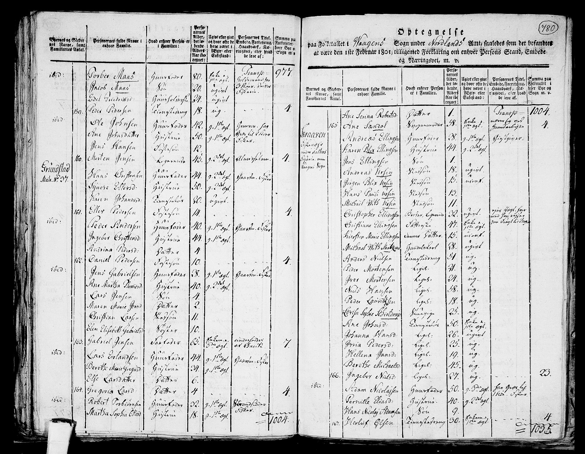 RA, 1801 census for 1865P Vågan, 1801, p. 779b-780a