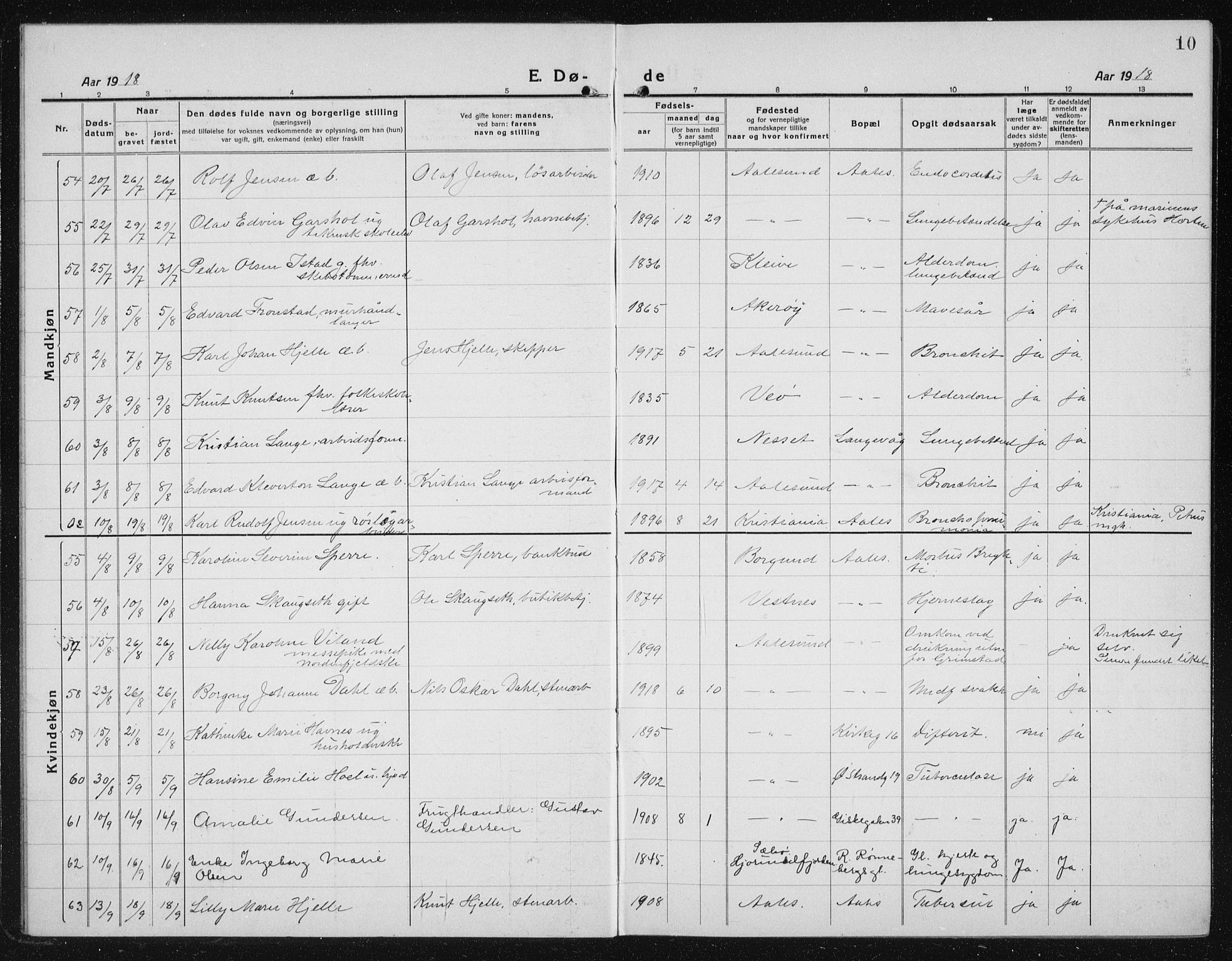 Ministerialprotokoller, klokkerbøker og fødselsregistre - Møre og Romsdal, AV/SAT-A-1454/529/L0474: Parish register (copy) no. 529C11, 1918-1938, p. 10