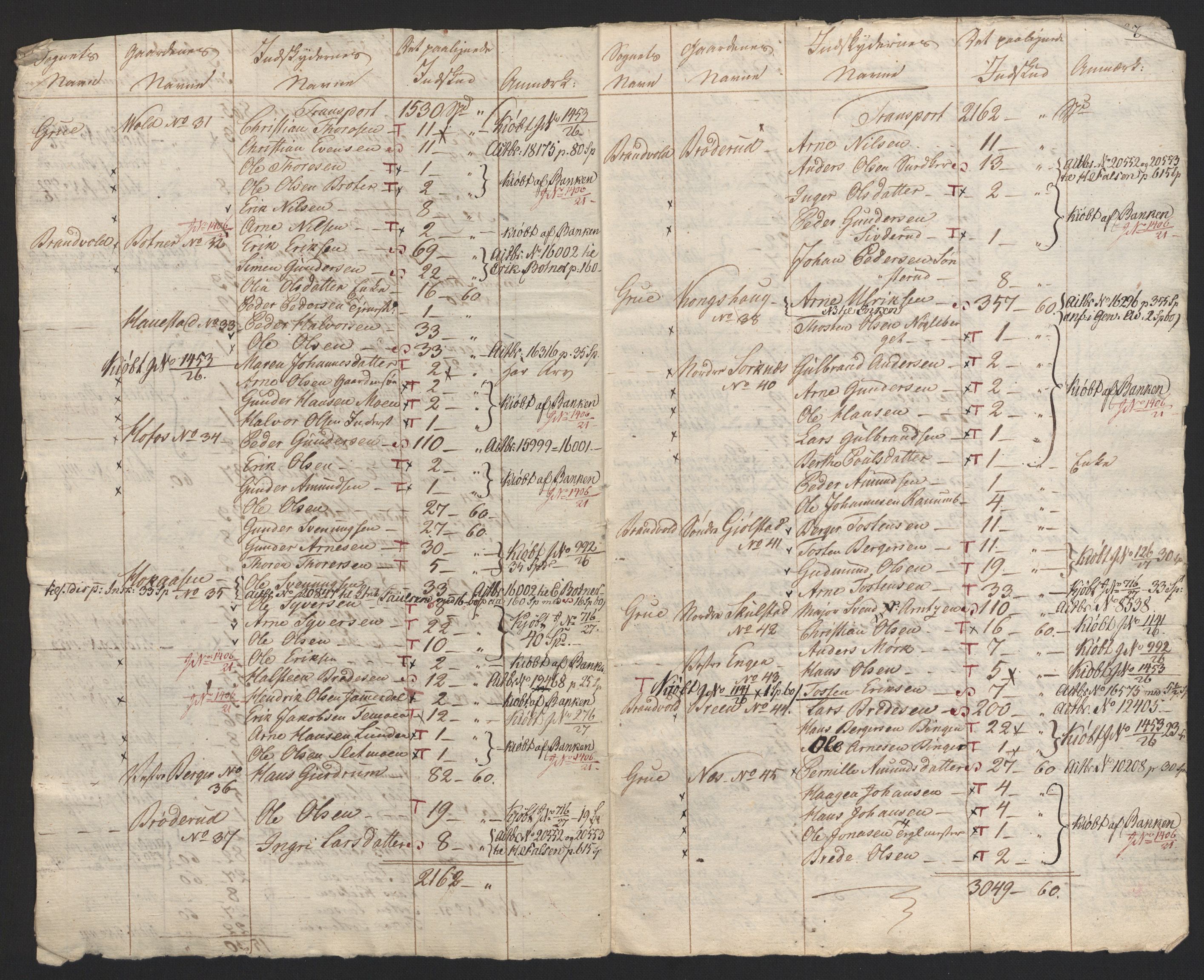 Sølvskatten 1816, NOBA/SOLVSKATTEN/A/L0011: Bind 12: Solør og Odalen fogderi, 1816-1817, p. 20