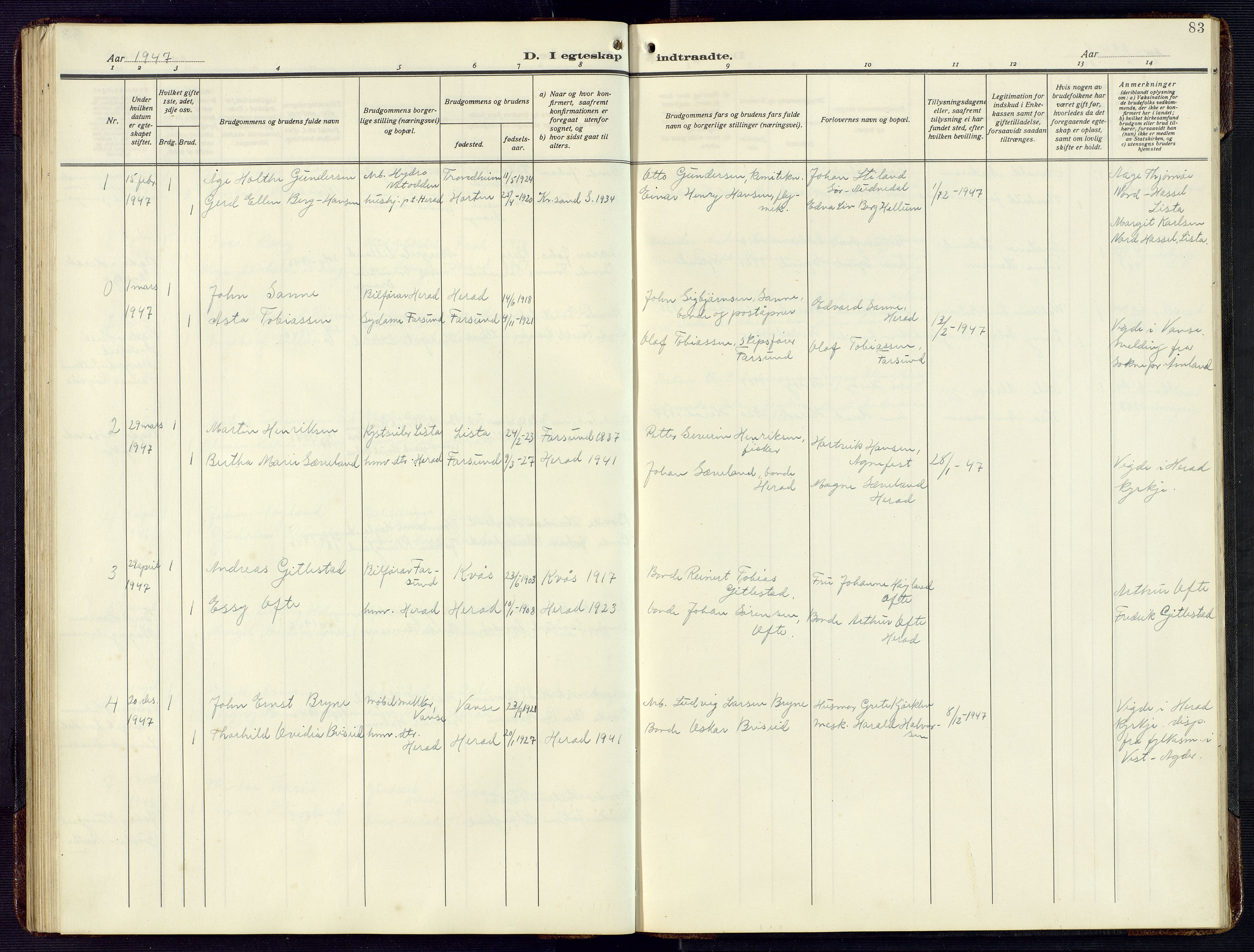 Herad sokneprestkontor, SAK/1111-0018/F/Fb/Fba/L0006: Parish register (copy) no. B 6, 1921-1959, p. 83