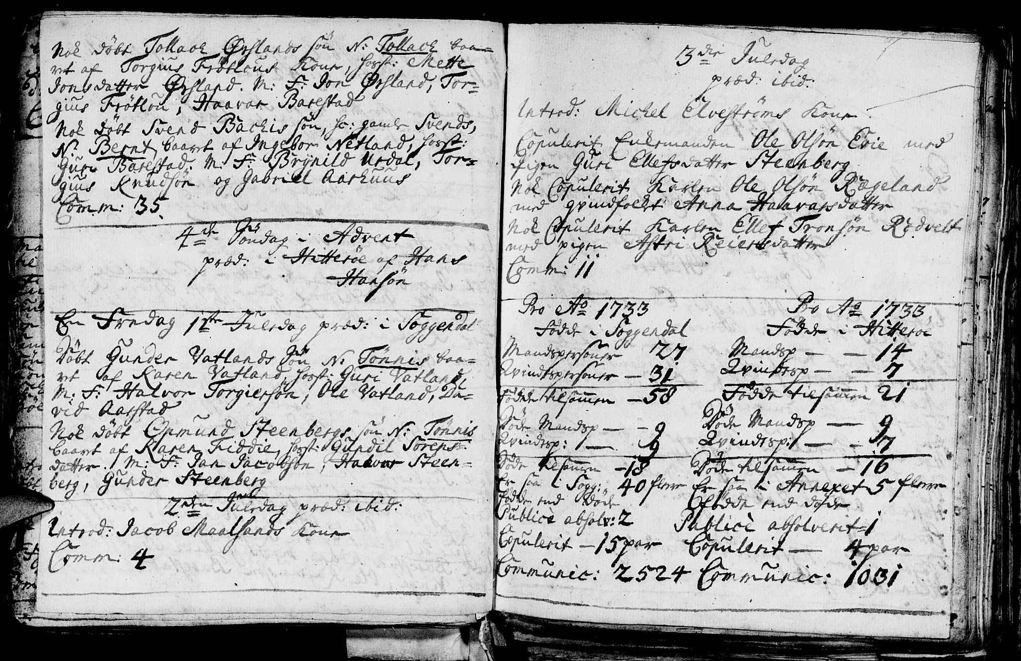 Sokndal sokneprestkontor, AV/SAST-A-101808: Parish register (official) no. A 1, 1729-1740