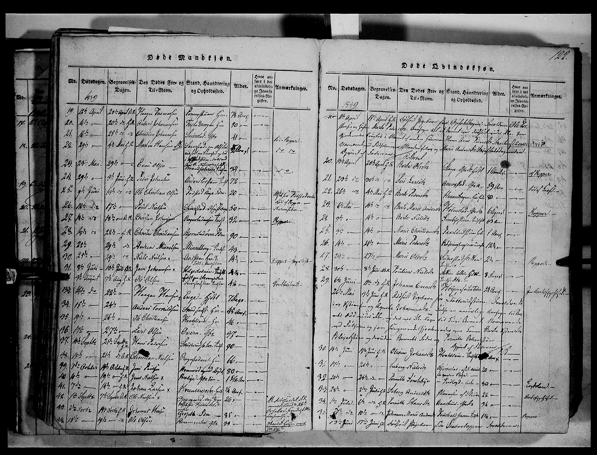 Østre Toten prestekontor, SAH/PREST-104/H/Ha/Haa/L0001: Parish register (official) no. 1, 1828-1839, p. 122