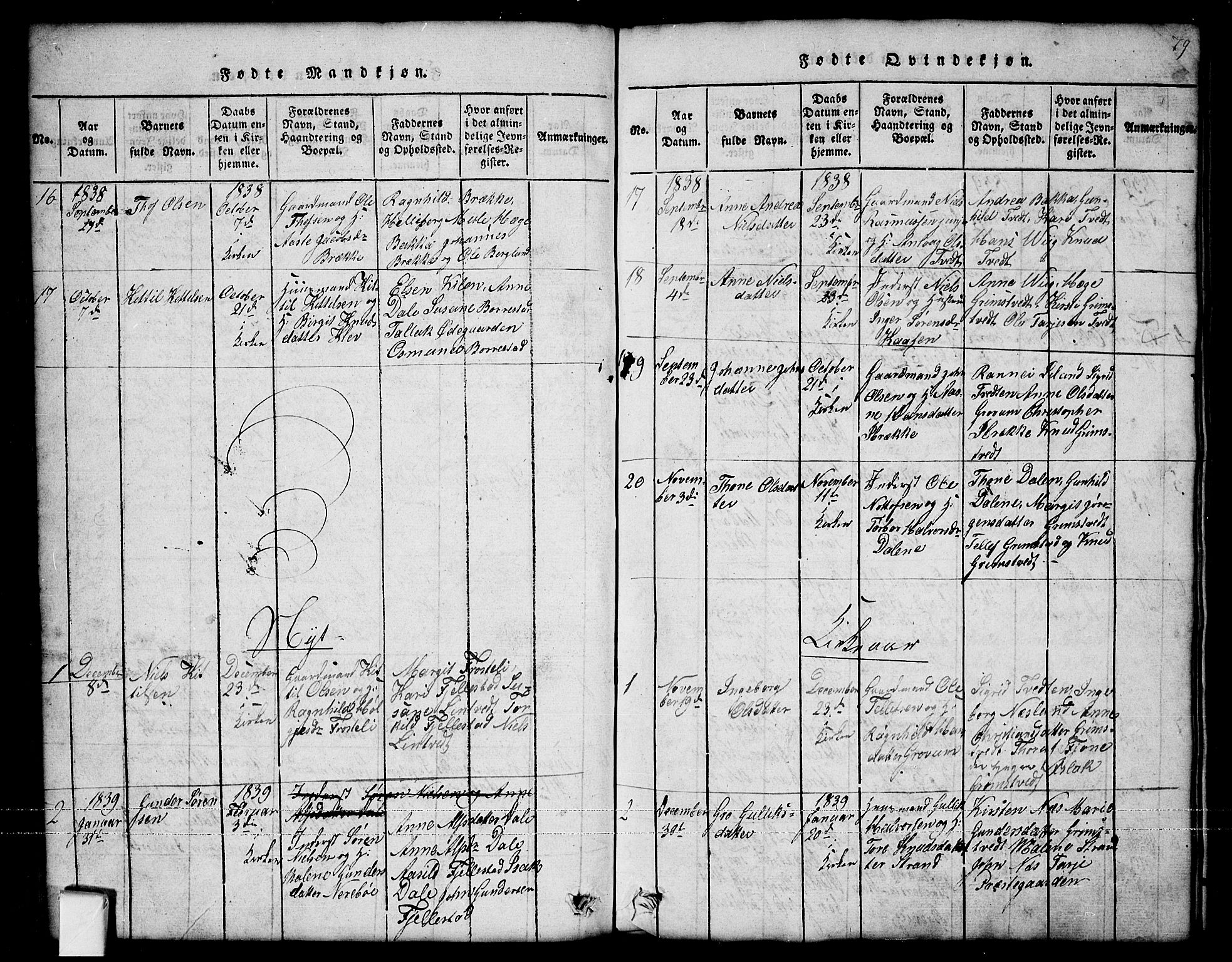 Nissedal kirkebøker, SAKO/A-288/G/Ga/L0001: Parish register (copy) no. I 1, 1814-1860, p. 79