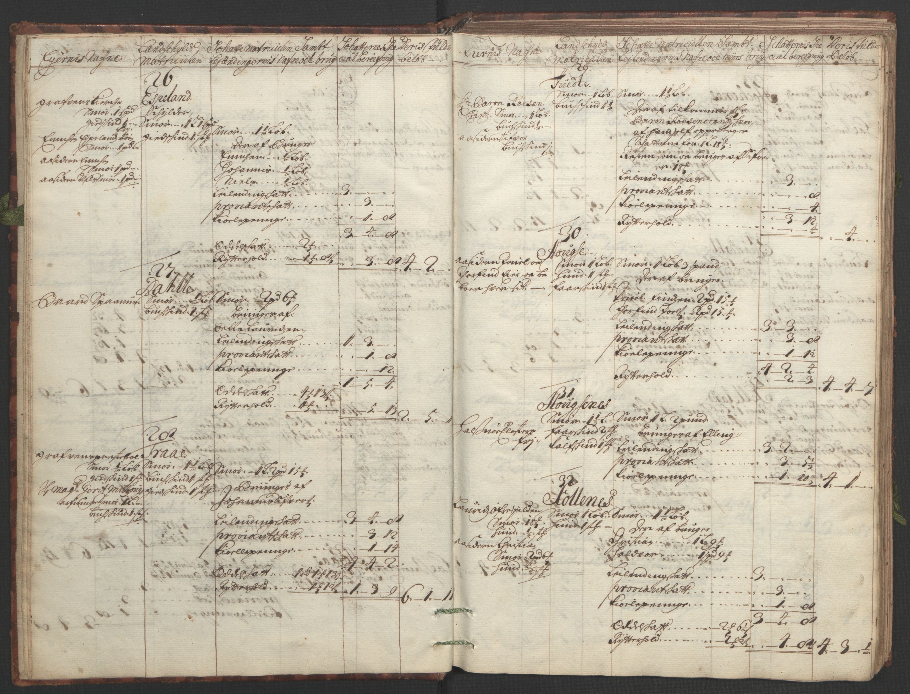 Rentekammeret inntil 1814, Reviderte regnskaper, Fogderegnskap, AV/RA-EA-4092/R48/L2975: Fogderegnskap Sunnhordland og Hardanger, 1694, p. 176