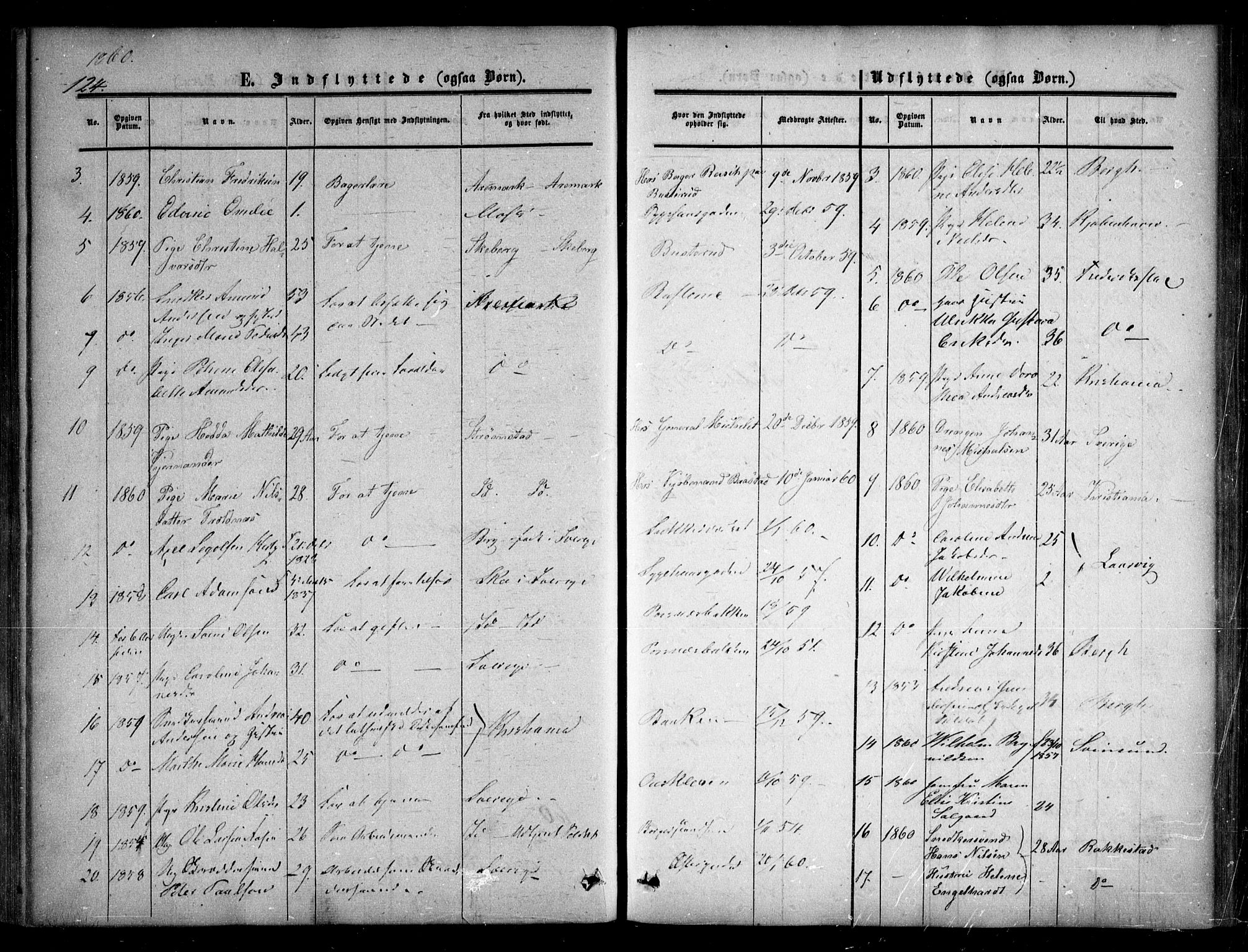 Halden prestekontor Kirkebøker, AV/SAO-A-10909/F/Fa/L0008: Parish register (official) no. I 8, 1857-1865, p. 124