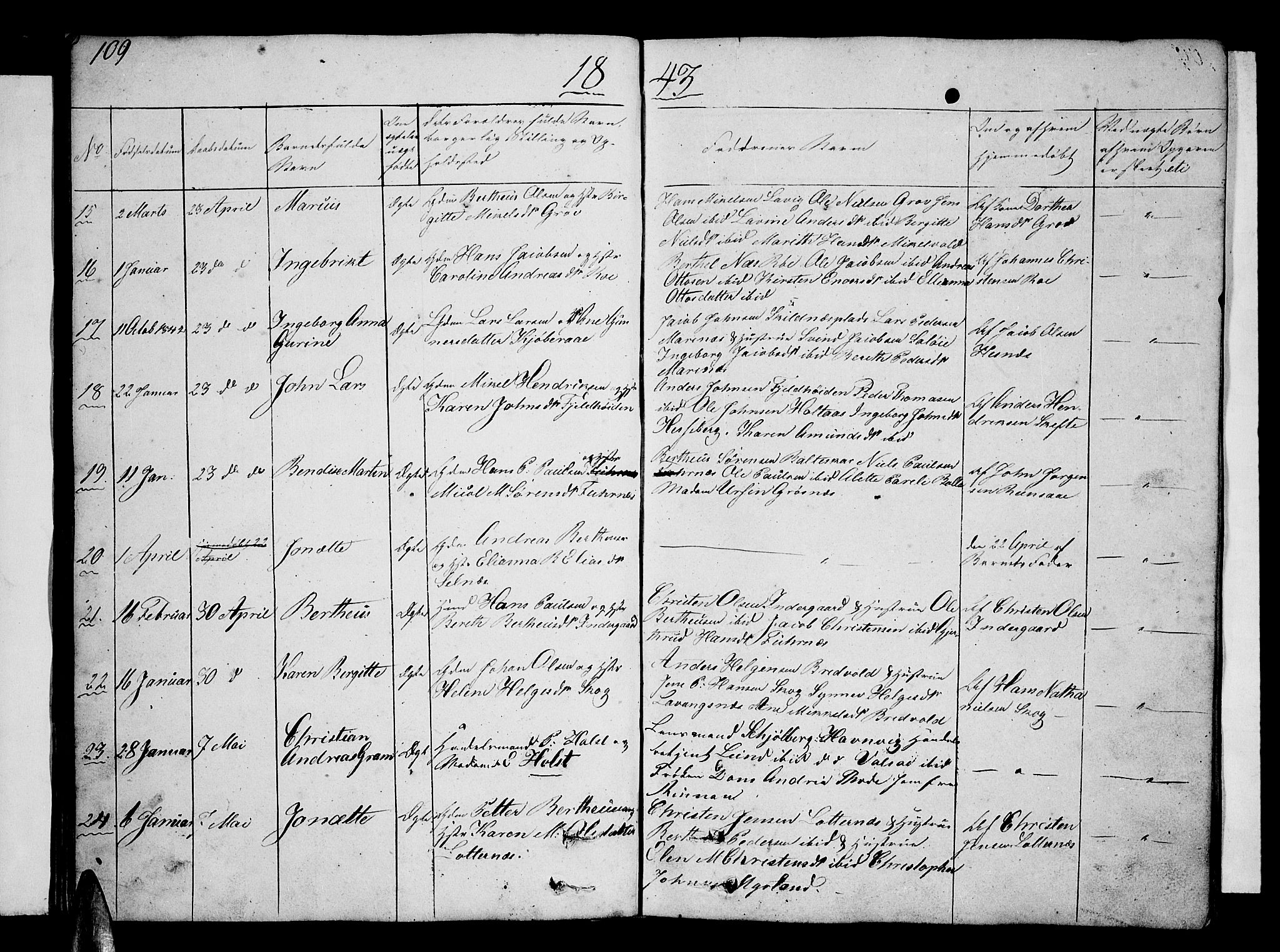 Ibestad sokneprestembete, AV/SATØ-S-0077/H/Ha/Hab/L0003klokker: Parish register (copy) no. 3, 1833-1852, p. 109