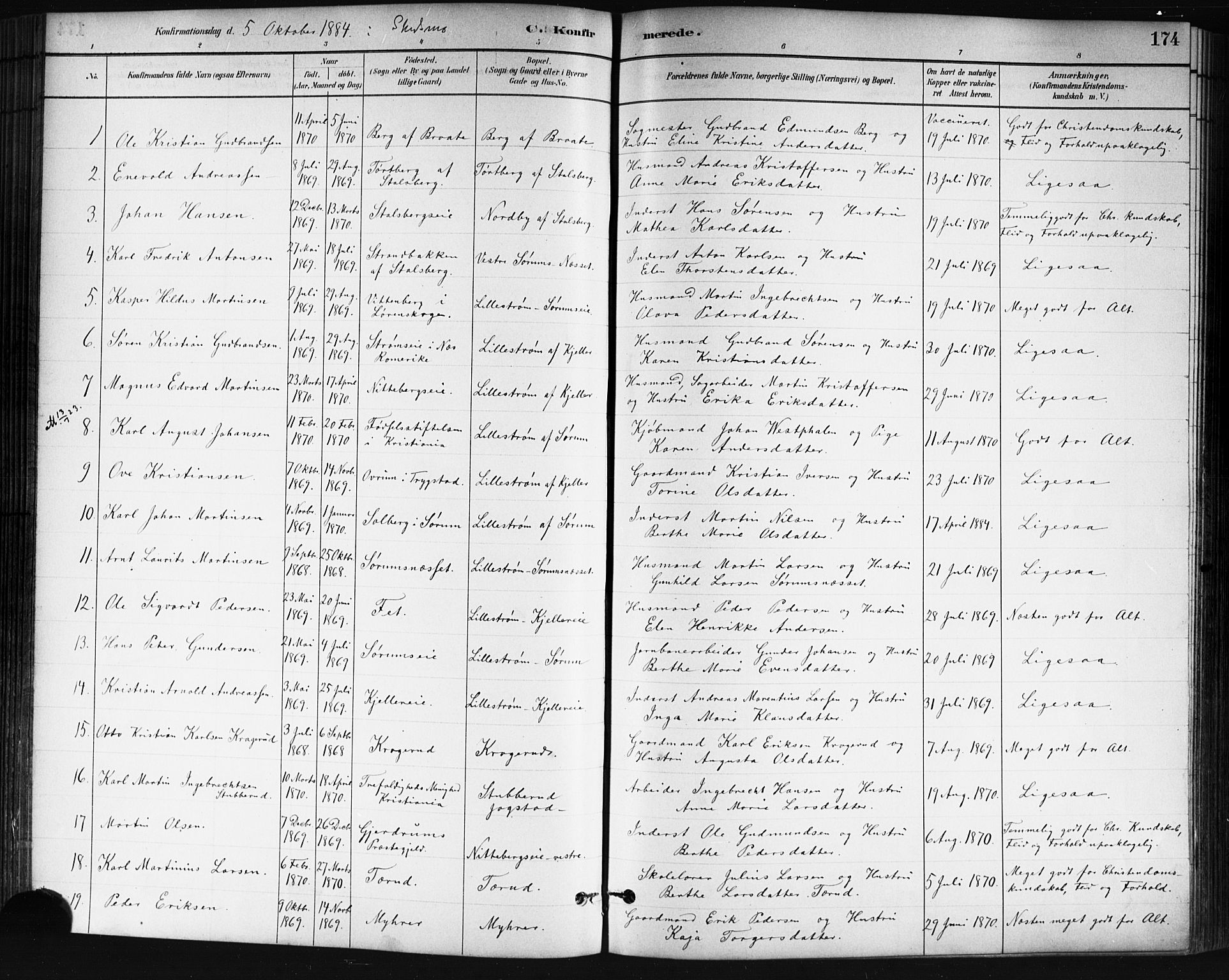 Skedsmo prestekontor Kirkebøker, SAO/A-10033a/G/Ga/L0004: Parish register (copy) no. I 4, 1883-1895, p. 174