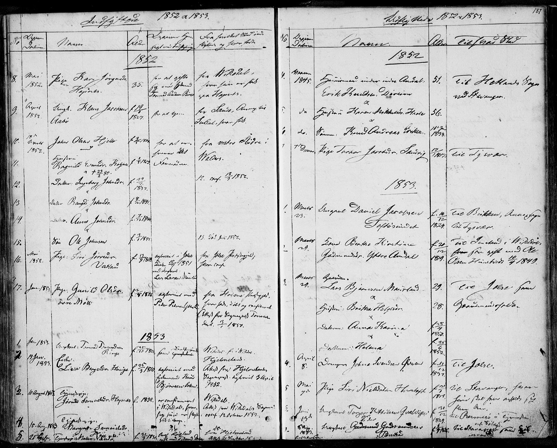 Nedstrand sokneprestkontor, SAST/A-101841/01/IV: Parish register (official) no. A 8, 1839-1860, p. 187