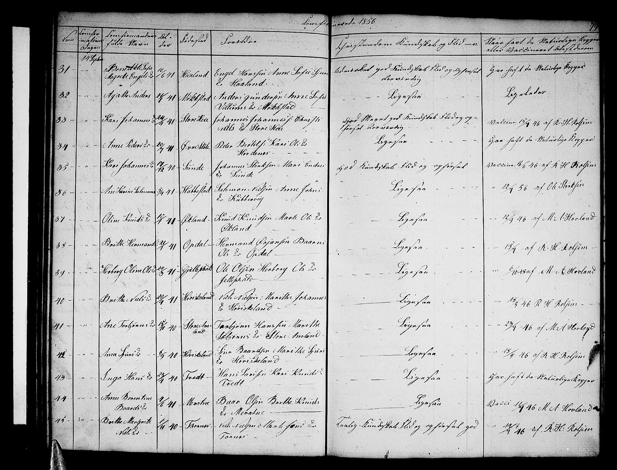 Tysnes sokneprestembete, AV/SAB-A-78601/H/Hab: Parish register (copy) no. E 1, 1855-1874, p. 79