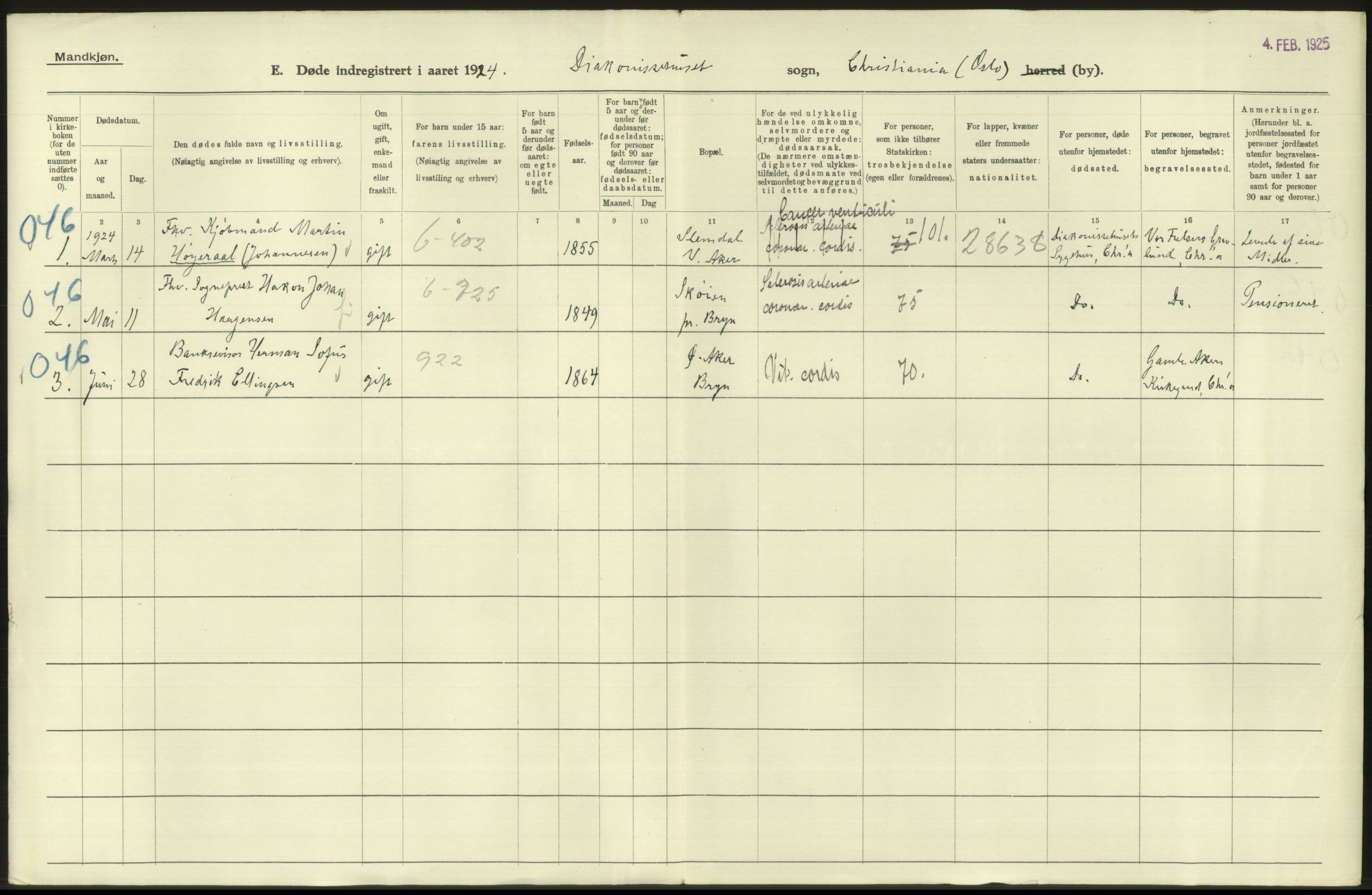 Statistisk sentralbyrå, Sosiodemografiske emner, Befolkning, AV/RA-S-2228/D/Df/Dfc/Dfcd/L0008: Kristiania: Døde menn, 1924, p. 396