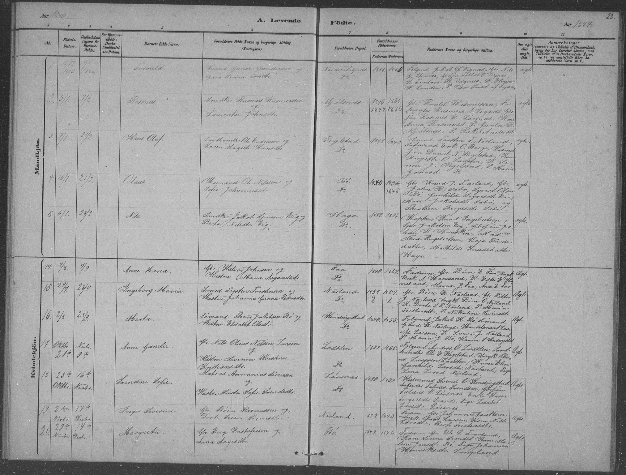 Finnøy sokneprestkontor, AV/SAST-A-101825/H/Ha/Hab/L0003: Parish register (copy) no. B 3, 1879-1899, p. 23