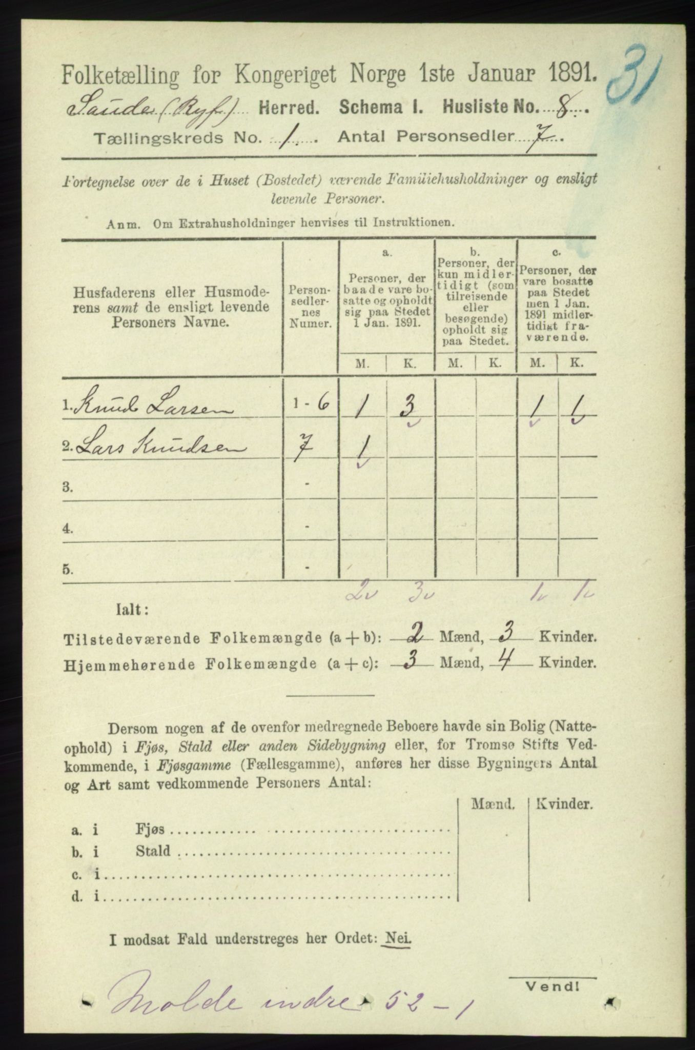 RA, 1891 census for 1135 Sauda, 1891, p. 25