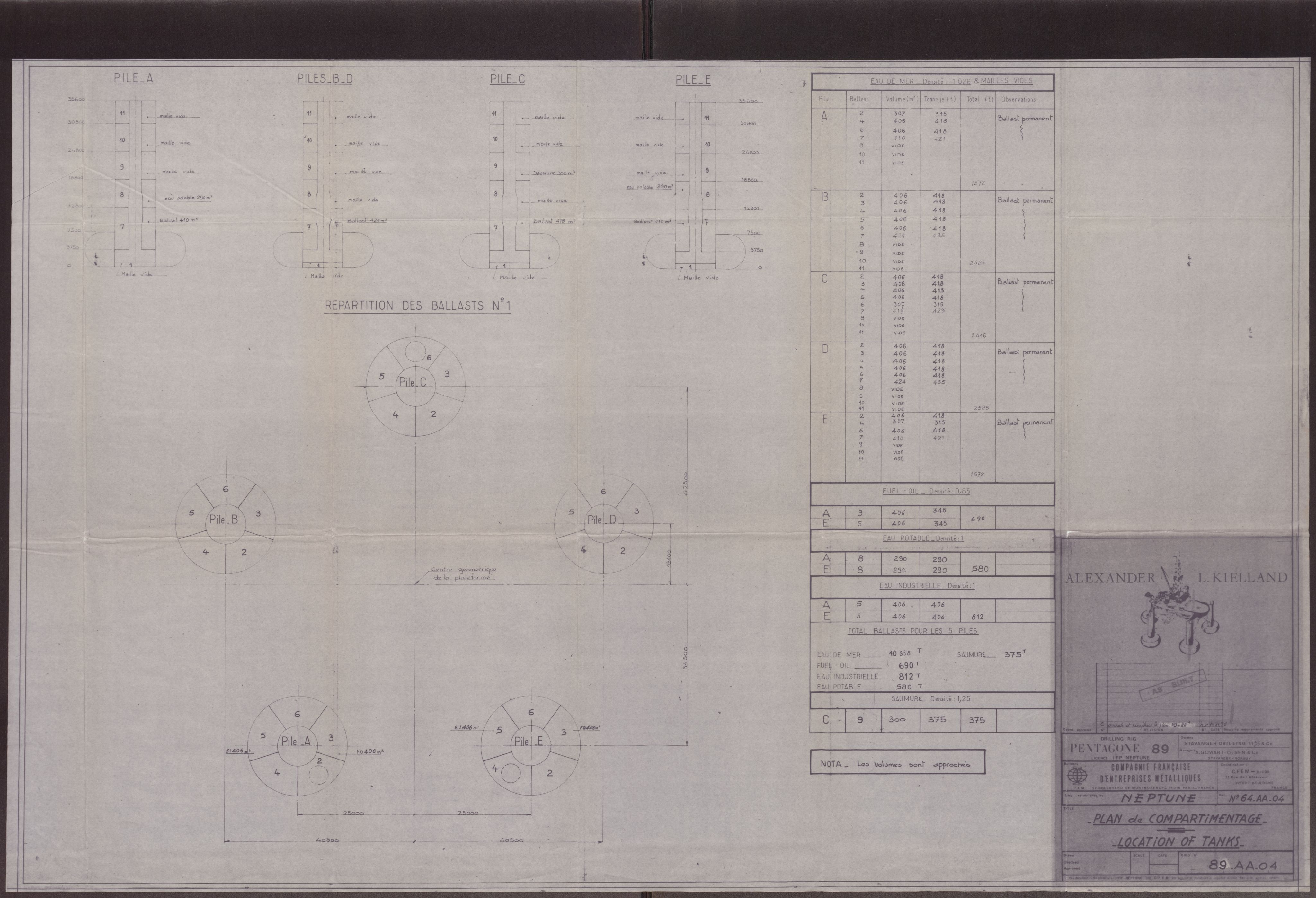 Justisdepartementet, Granskningskommisjonen ved Alexander Kielland-ulykken 27.3.1980, RA/S-1165/D/L0008: D Forex Neptune (D9 av 9)/E CFEM (E12-E14 av 35), 1980-1981, p. 42