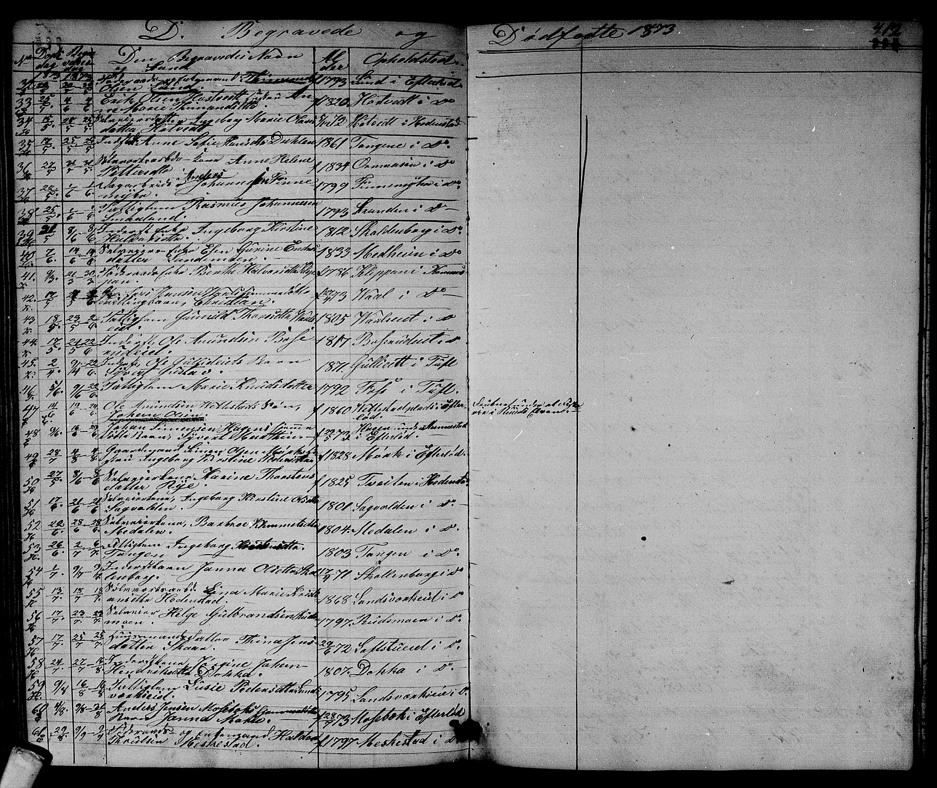 Sandsvær kirkebøker, AV/SAKO-A-244/G/Ga/L0005: Parish register (copy) no. I 5, 1857-1873, p. 412