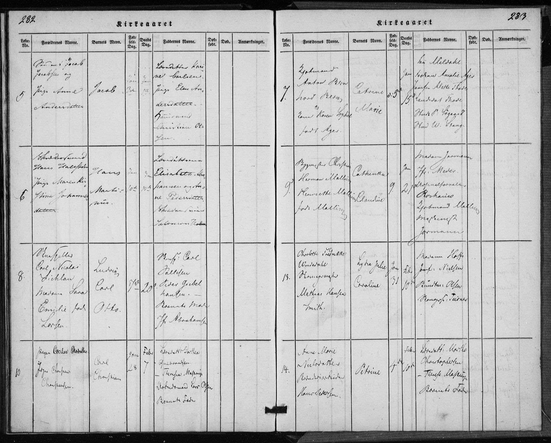 Rikshospitalet prestekontor Kirkebøker, SAO/A-10309b/K/L0001/0001: Baptism register no. 1.1, 1834-1842, p. 282-283
