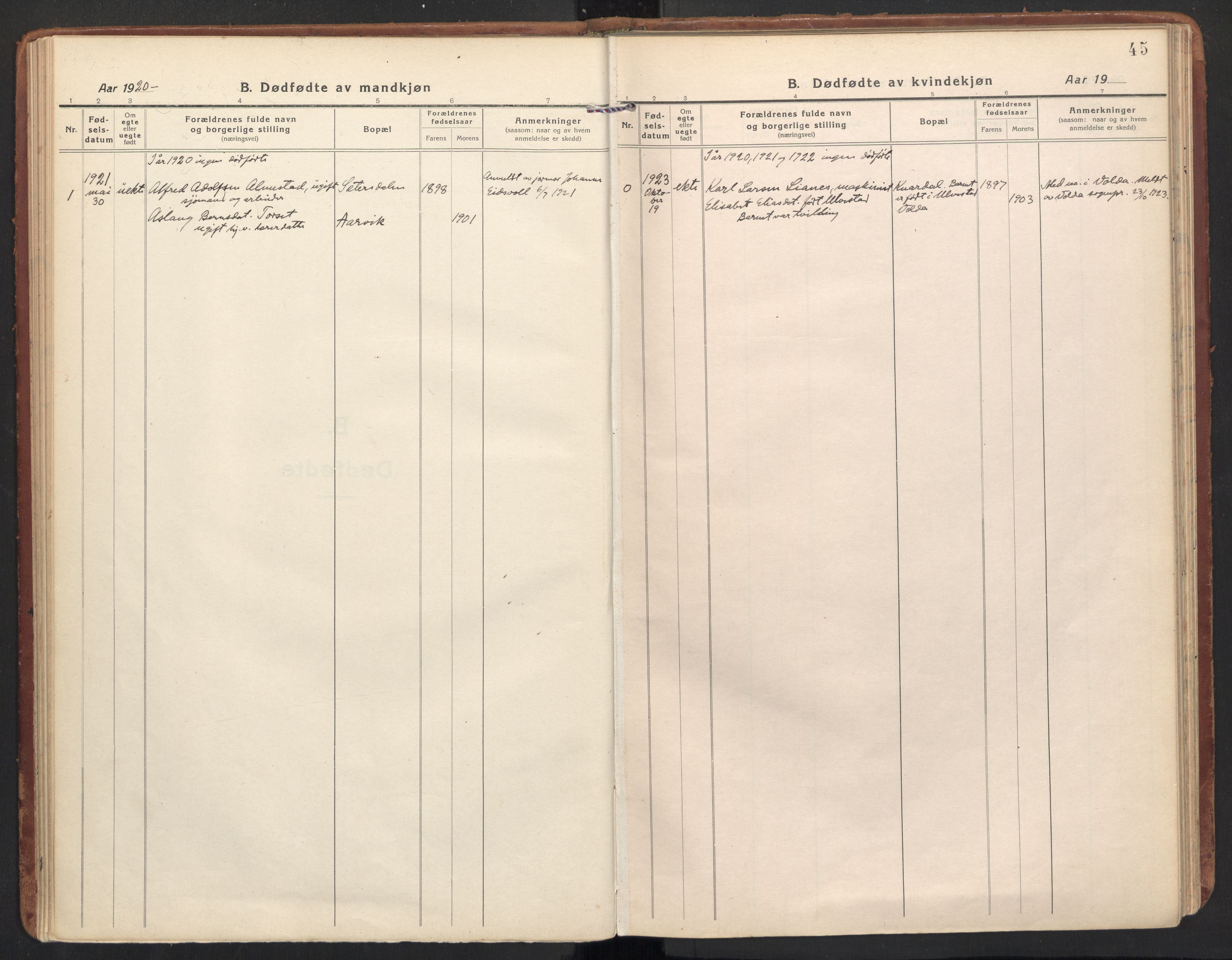 Ministerialprotokoller, klokkerbøker og fødselsregistre - Møre og Romsdal, SAT/A-1454/504/L0058: Parish register (official) no. 504A05, 1920-1940, p. 45