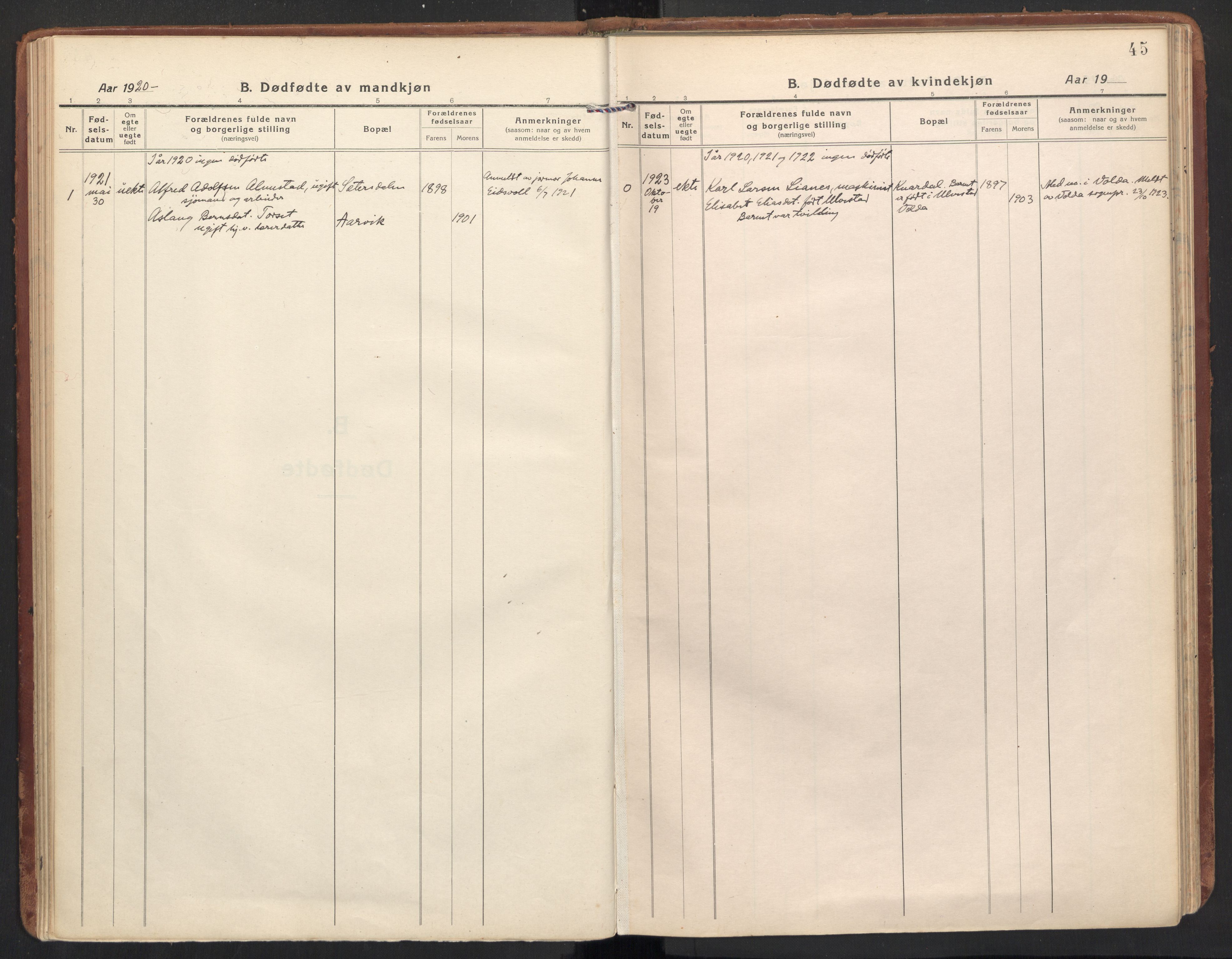 Ministerialprotokoller, klokkerbøker og fødselsregistre - Møre og Romsdal, AV/SAT-A-1454/504/L0058: Parish register (official) no. 504A05, 1920-1940, p. 45