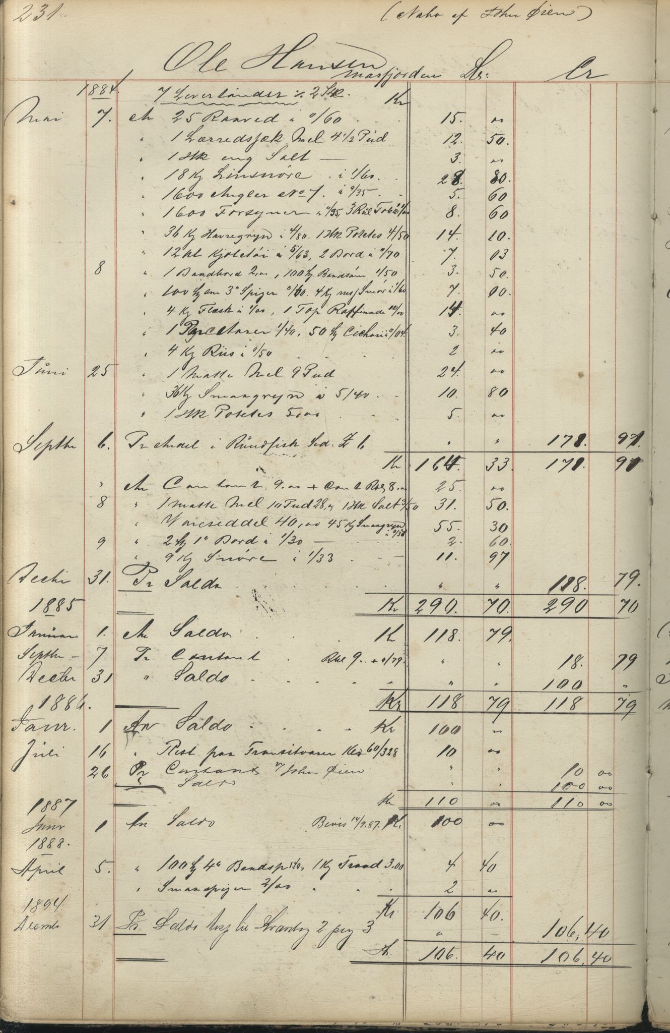 Brodtkorb handel A/S, VAMU/A-0001/F/Fc/L0001/0001: Konto for kvener og nordmenn på Kolahalvøya  / Conto for Kvæner og Nordmænd paa Russefinmarken No 1, 1868-1894, p. 231