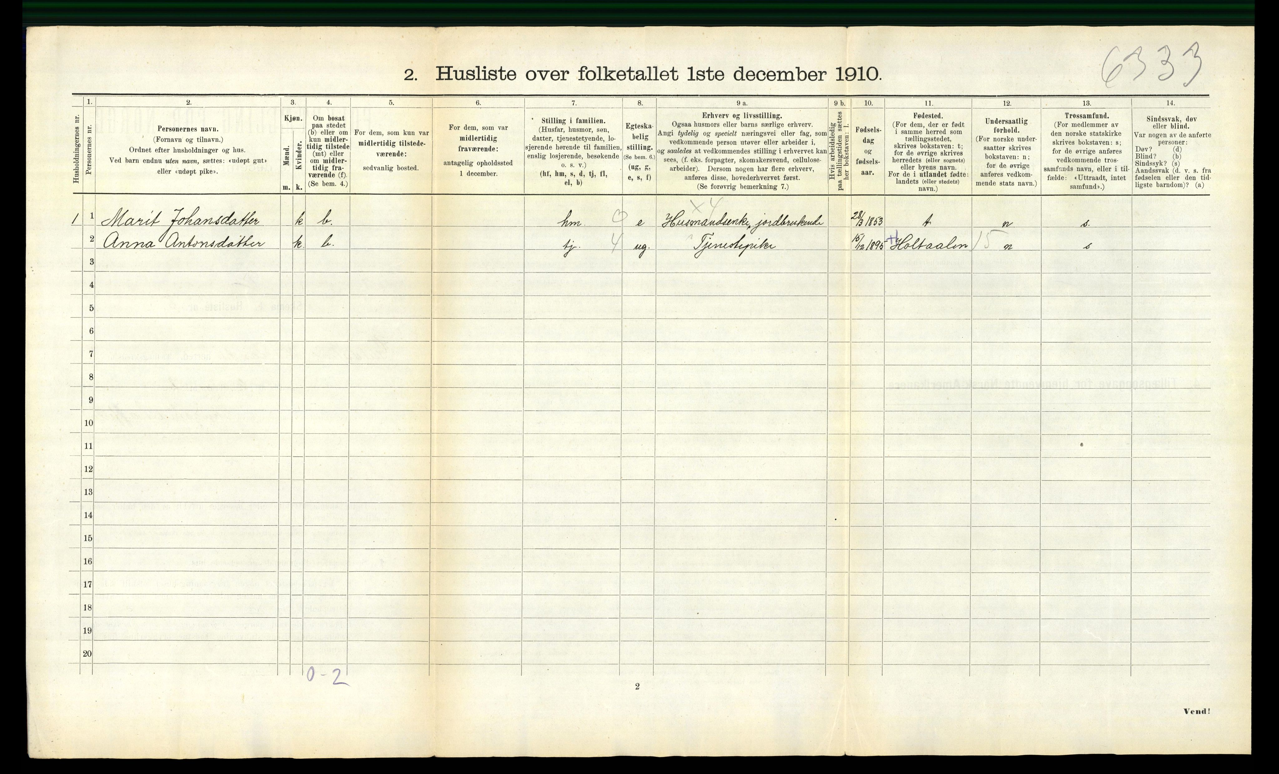 RA, 1910 census for Hølonda, 1910, p. 33