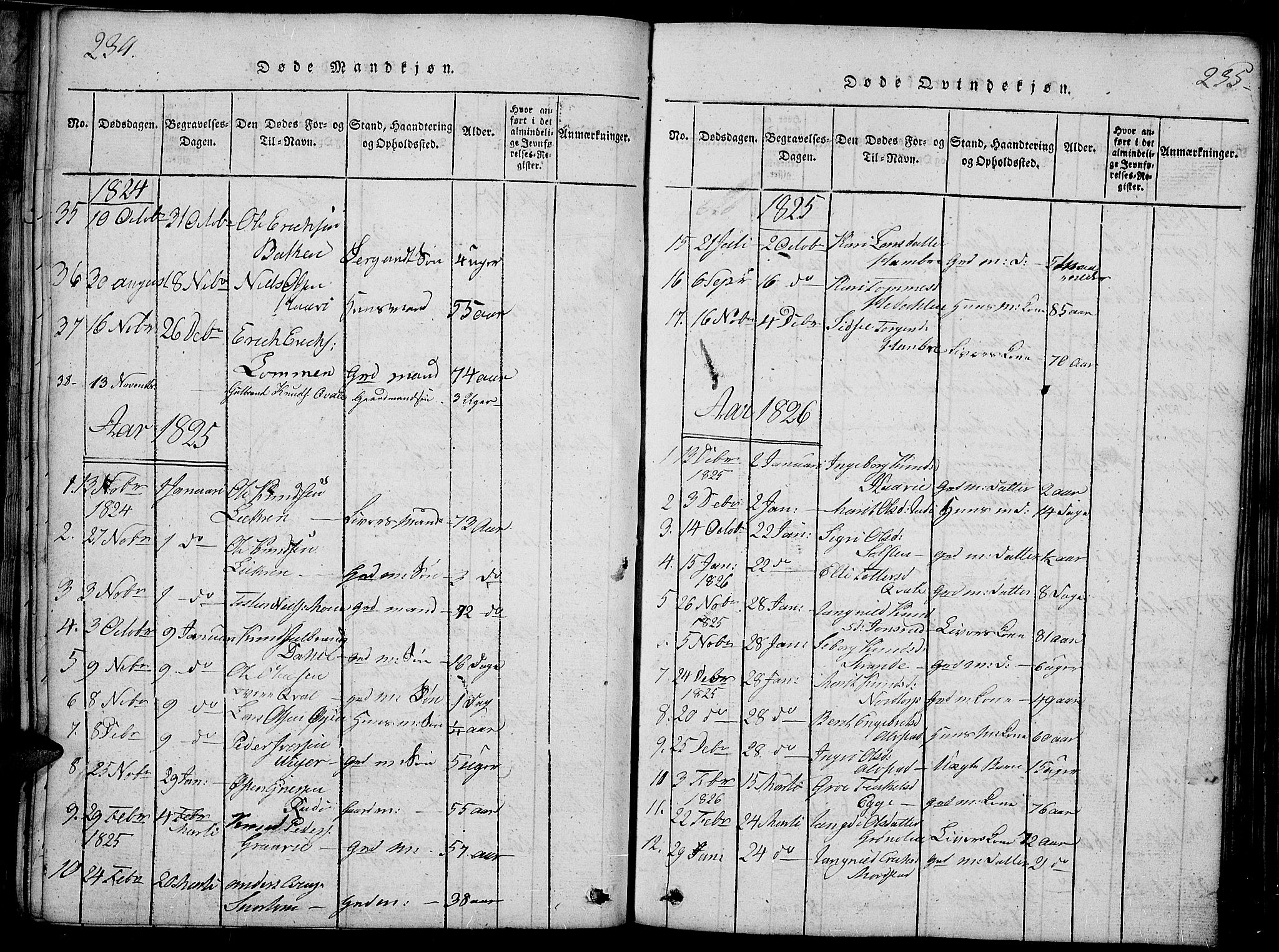 Slidre prestekontor, SAH/PREST-134/H/Ha/Haa/L0002: Parish register (official) no. 2, 1814-1830, p. 234-235