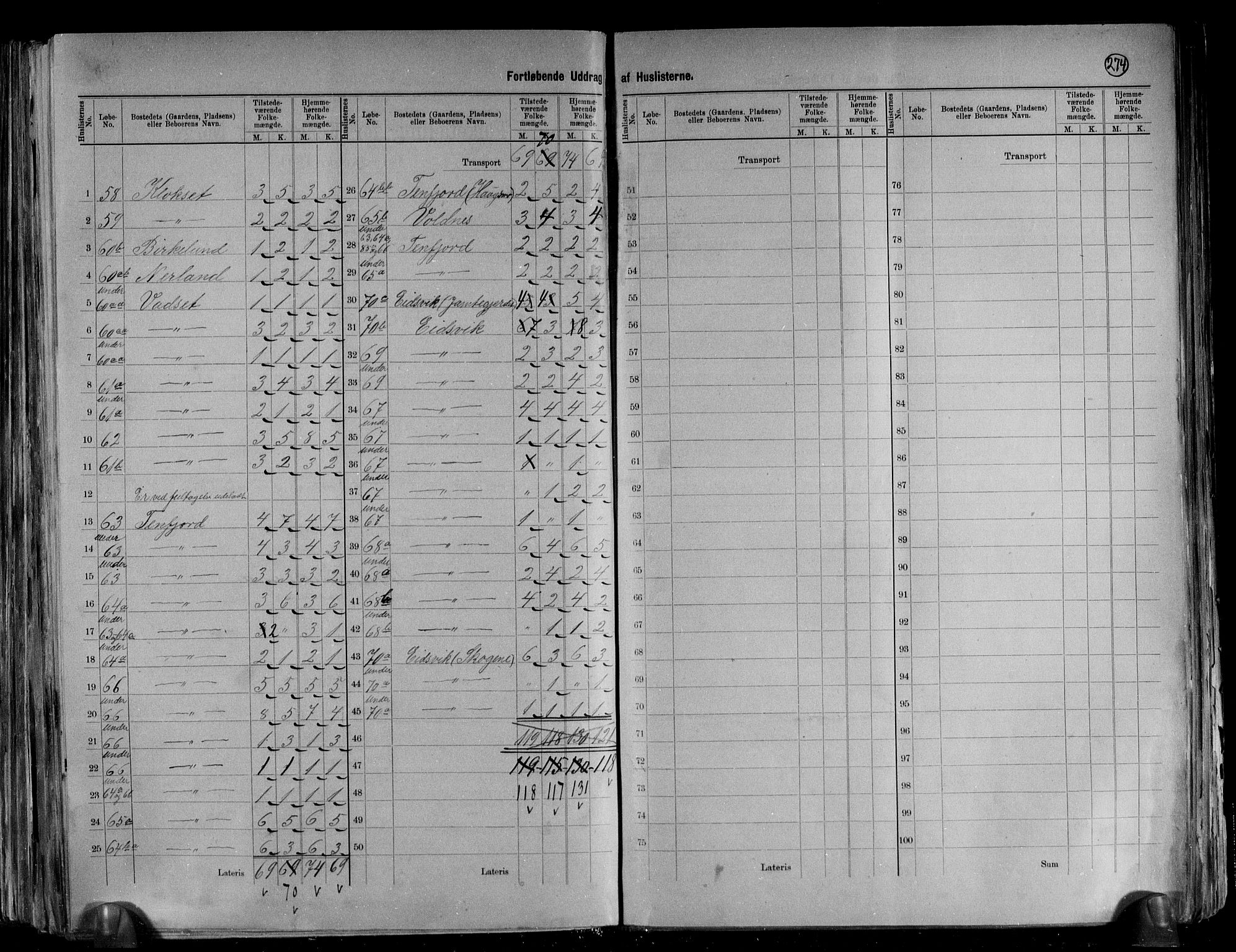 RA, 1891 census for 1529 Skodje, 1891, p. 23