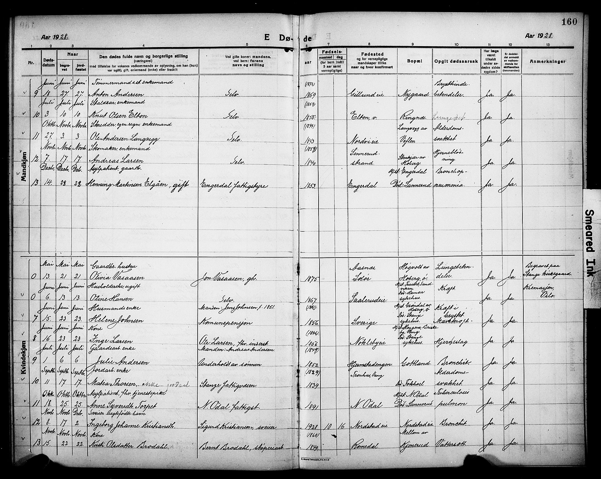 Stange prestekontor, AV/SAH-PREST-002/L/L0015: Parish register (copy) no. 15, 1916-1928, p. 160