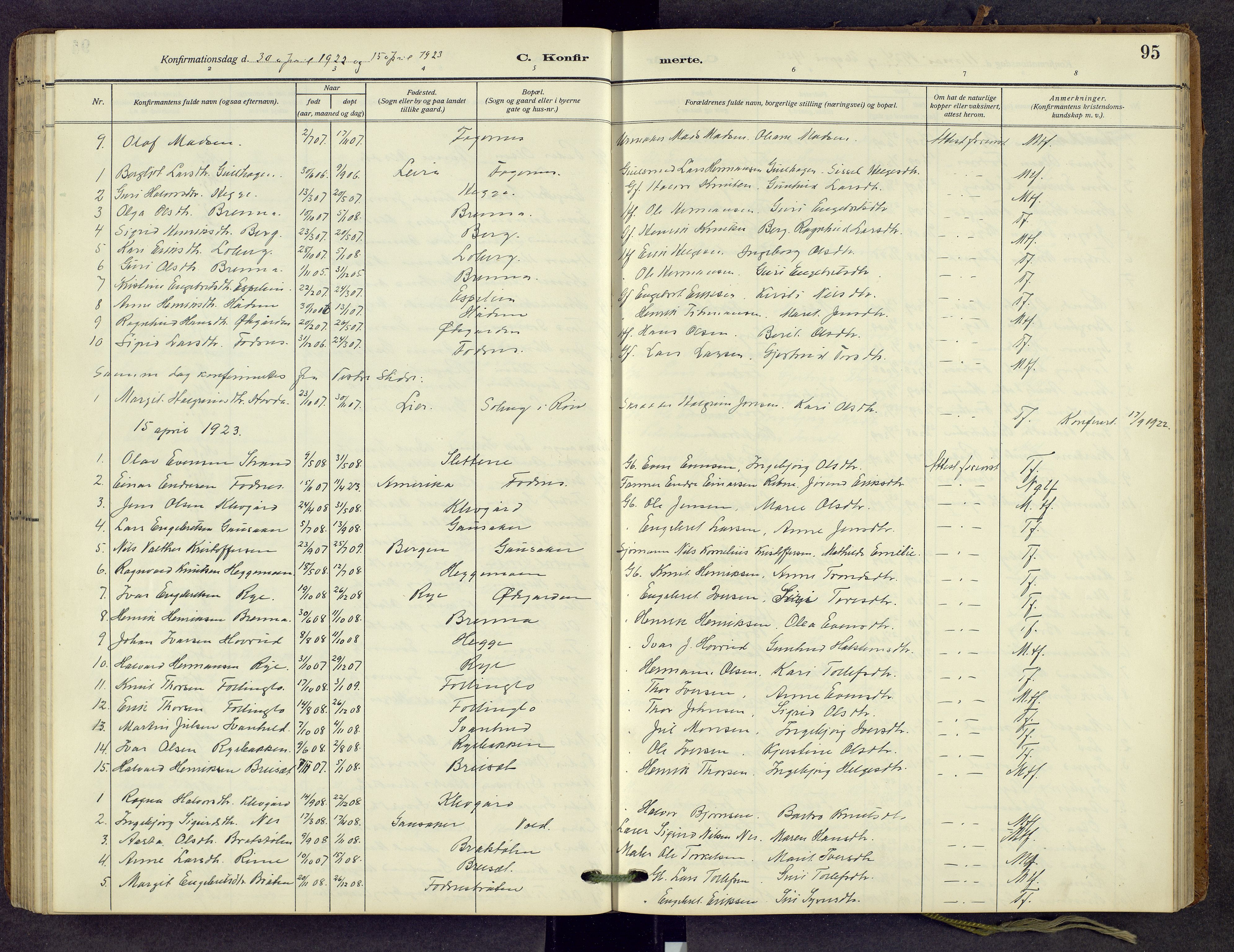 Nord-Aurdal prestekontor, SAH/PREST-132/H/Ha/Hab/L0013: Parish register (copy) no. 13, 1911-1948, p. 95