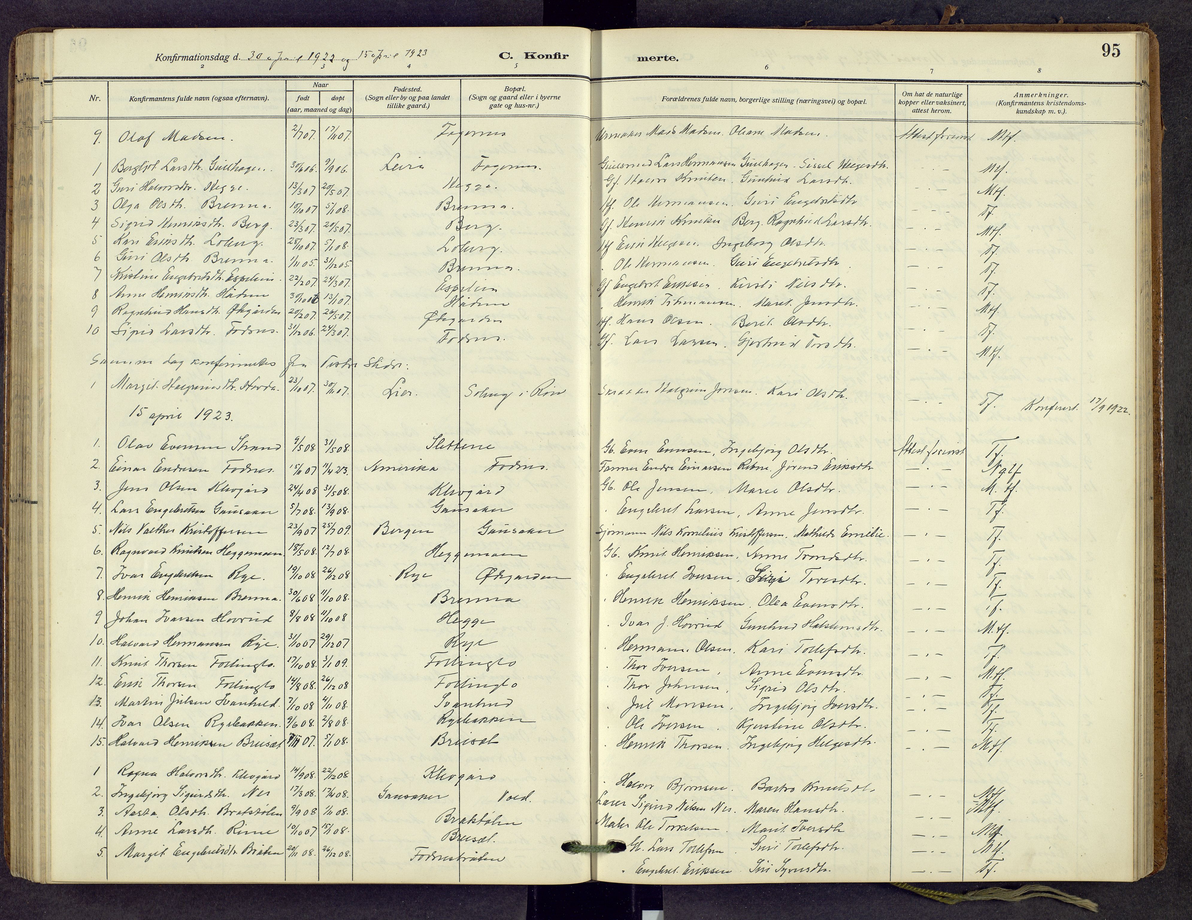 Nord-Aurdal prestekontor, AV/SAH-PREST-132/H/Ha/Hab/L0013: Parish register (copy) no. 13, 1911-1948, p. 95