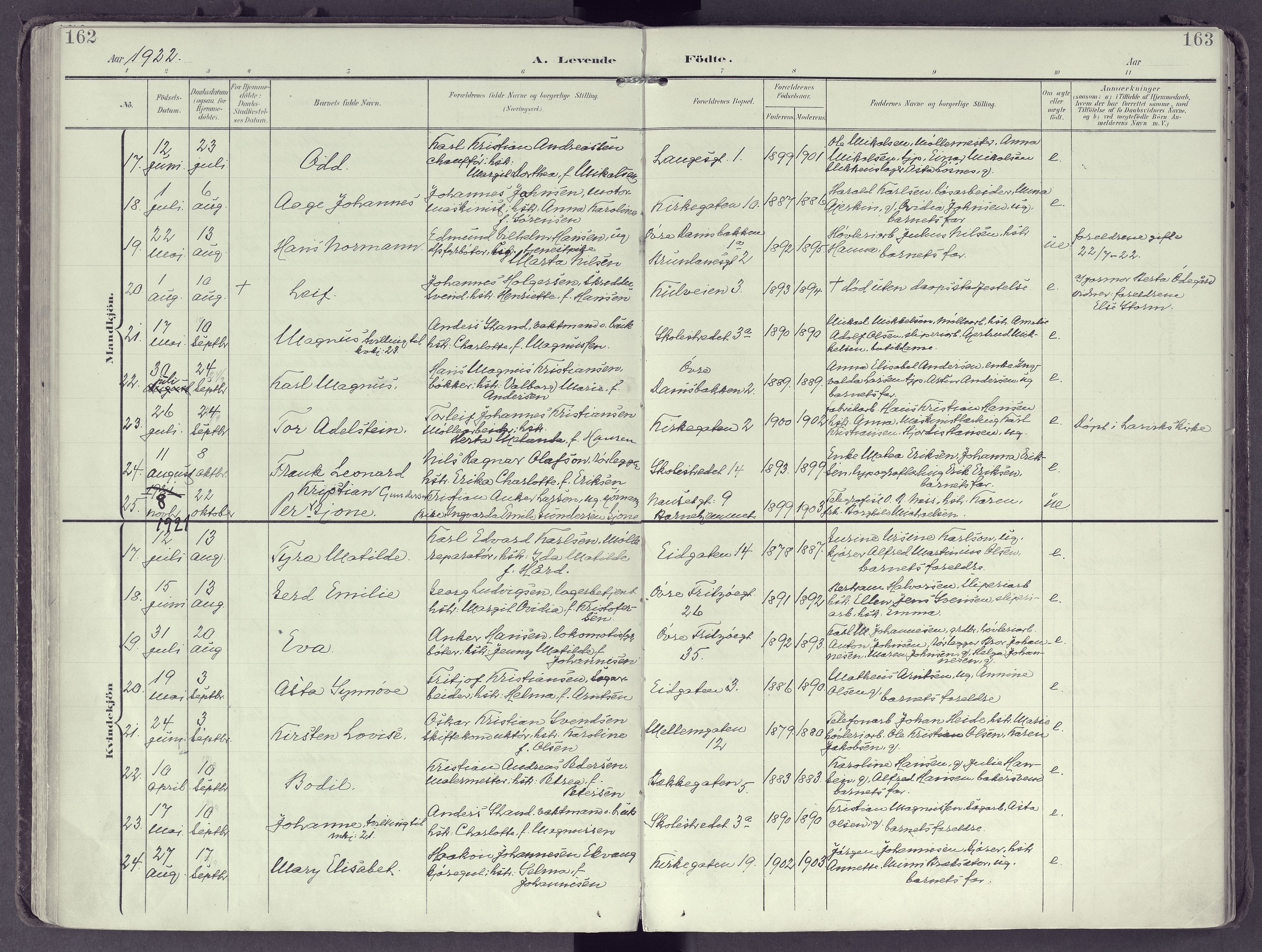 Larvik kirkebøker, AV/SAKO-A-352/F/Fb/L0005: Parish register (official) no. II 5, 1903-1925, p. 162-163