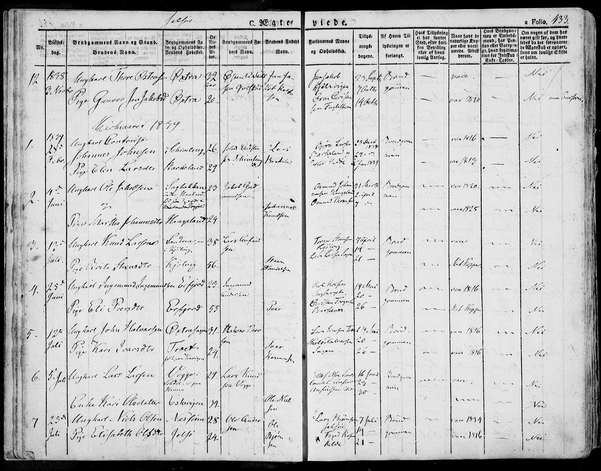 Jelsa sokneprestkontor, SAST/A-101842/01/IV: Parish register (official) no. A 6.2, 1828-1853, p. 433