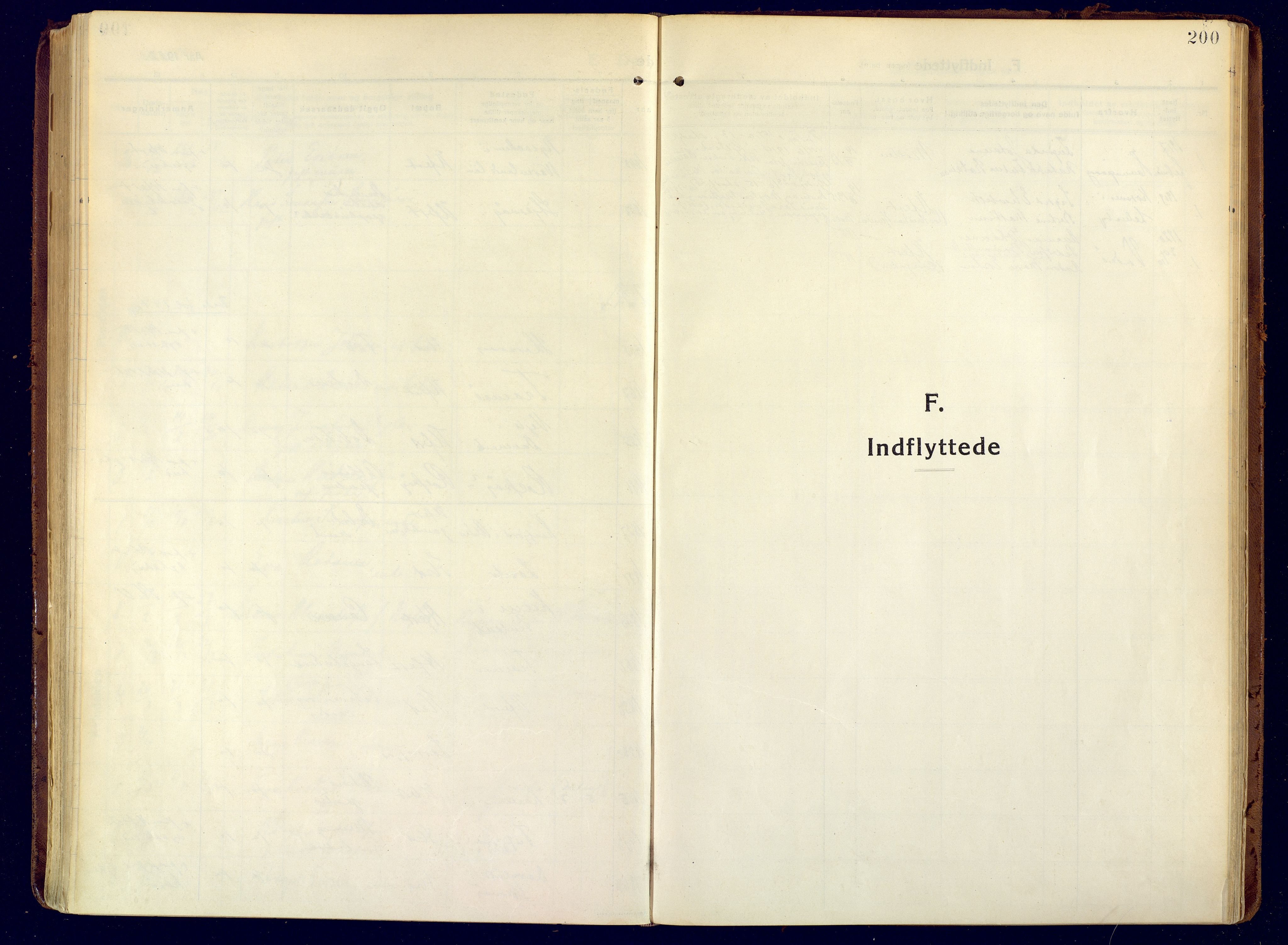 Hammerfest sokneprestkontor, SATØ/S-1347/H/Ha/L0015.kirke: Parish register (official) no. 15, 1916-1923, p. 200