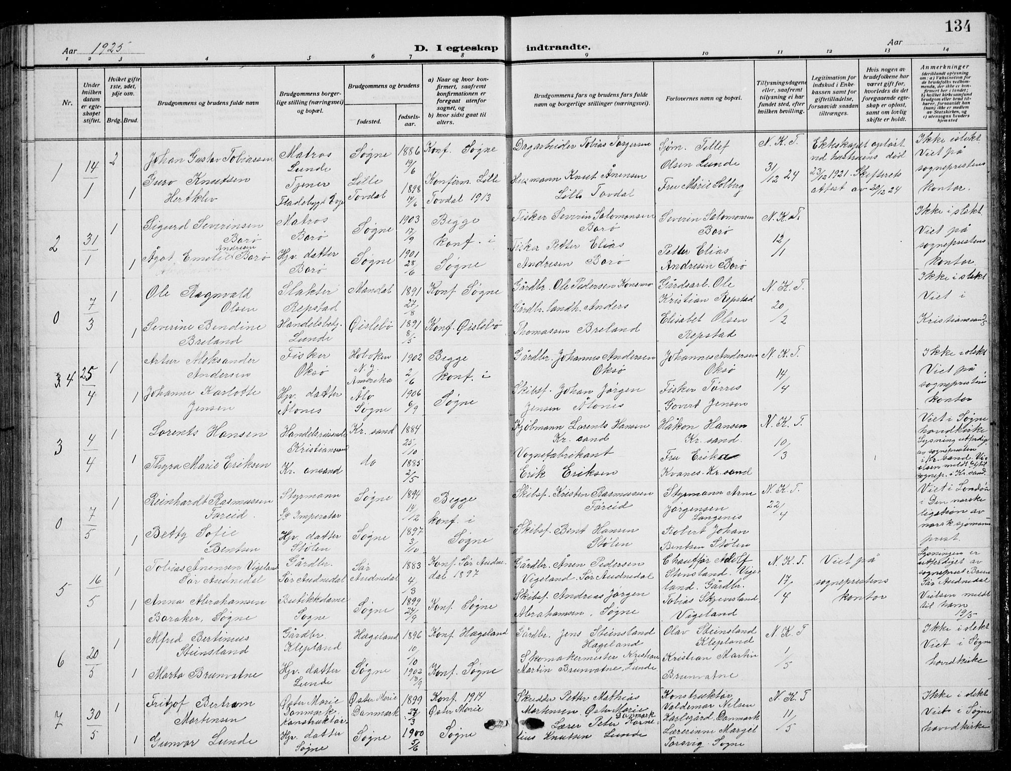 Søgne sokneprestkontor, SAK/1111-0037/F/Fb/Fbb/L0007: Parish register (copy) no. B 7, 1912-1931, p. 134