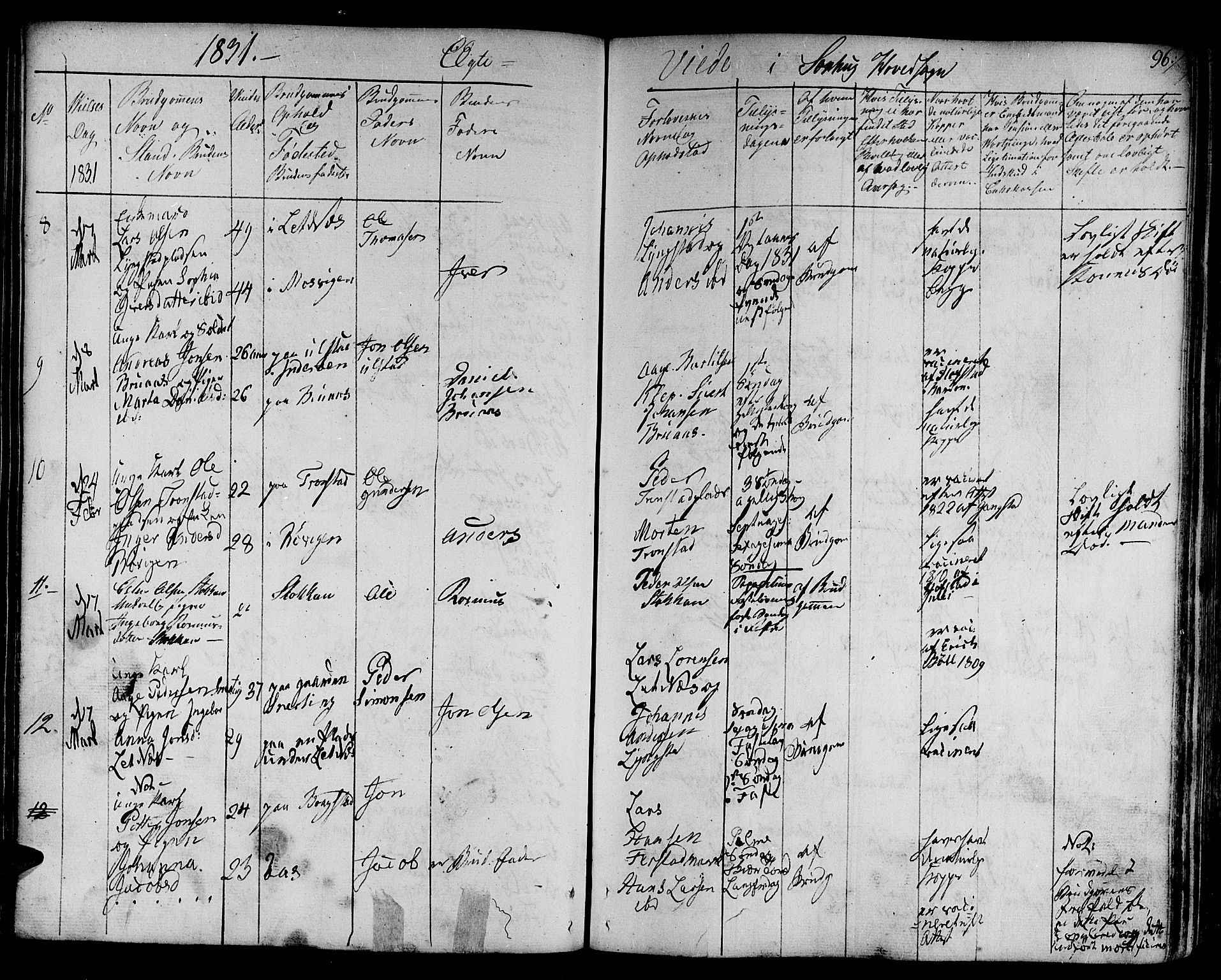 Ministerialprotokoller, klokkerbøker og fødselsregistre - Nord-Trøndelag, SAT/A-1458/730/L0277: Parish register (official) no. 730A06 /1, 1830-1839, p. 96