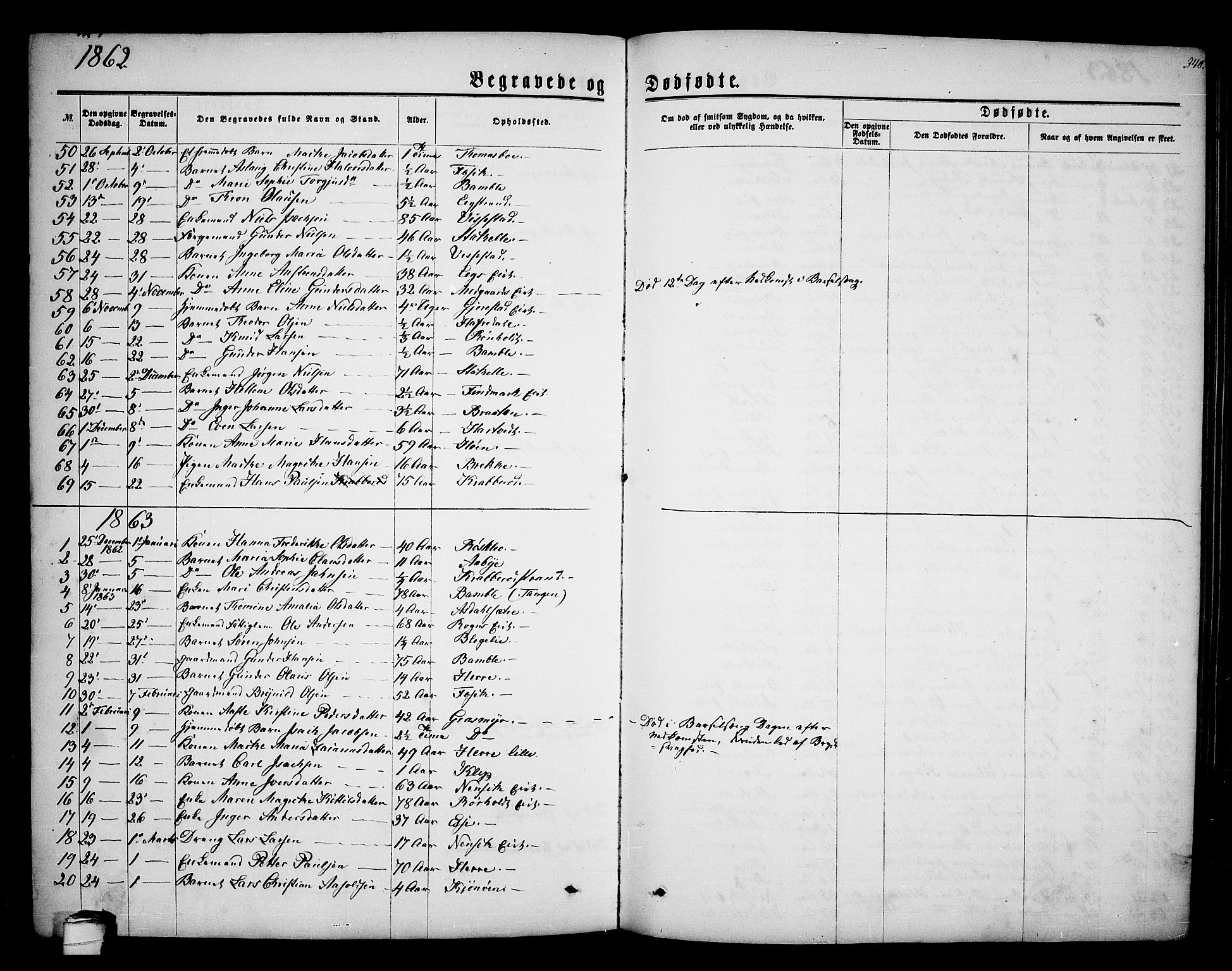 Bamble kirkebøker, SAKO/A-253/G/Ga/L0006: Parish register (copy) no. I 6, 1860-1876, p. 340