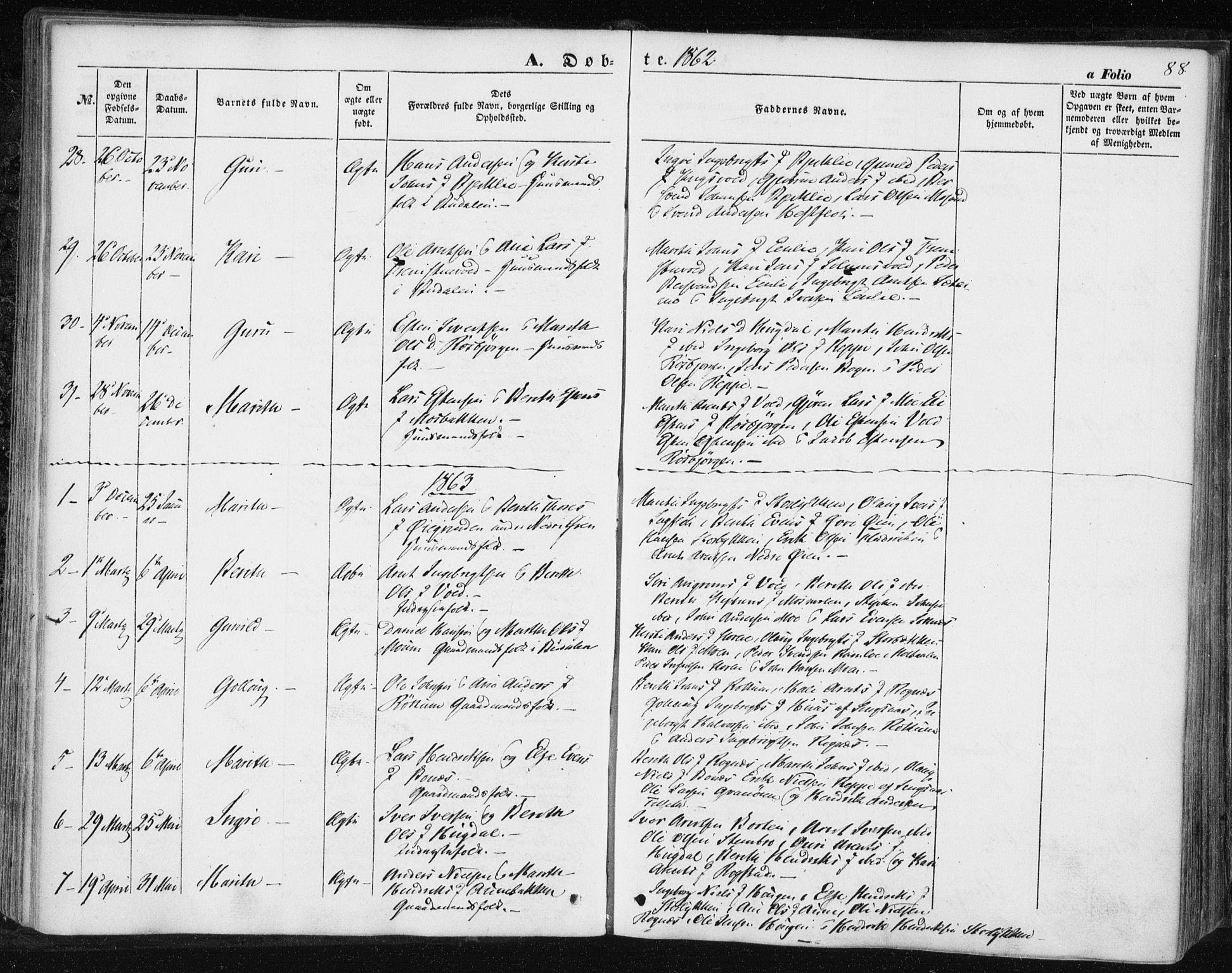 Ministerialprotokoller, klokkerbøker og fødselsregistre - Sør-Trøndelag, AV/SAT-A-1456/687/L1000: Parish register (official) no. 687A06, 1848-1869, p. 88