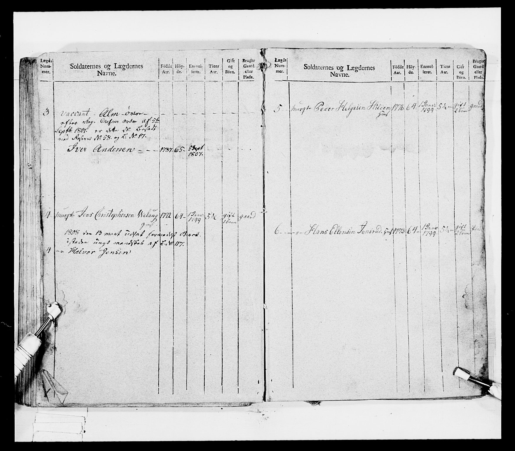 Generalitets- og kommissariatskollegiet, Det kongelige norske kommissariatskollegium, AV/RA-EA-5420/E/Eh/L0041: 1. Akershusiske nasjonale infanteriregiment, 1804-1808, p. 202