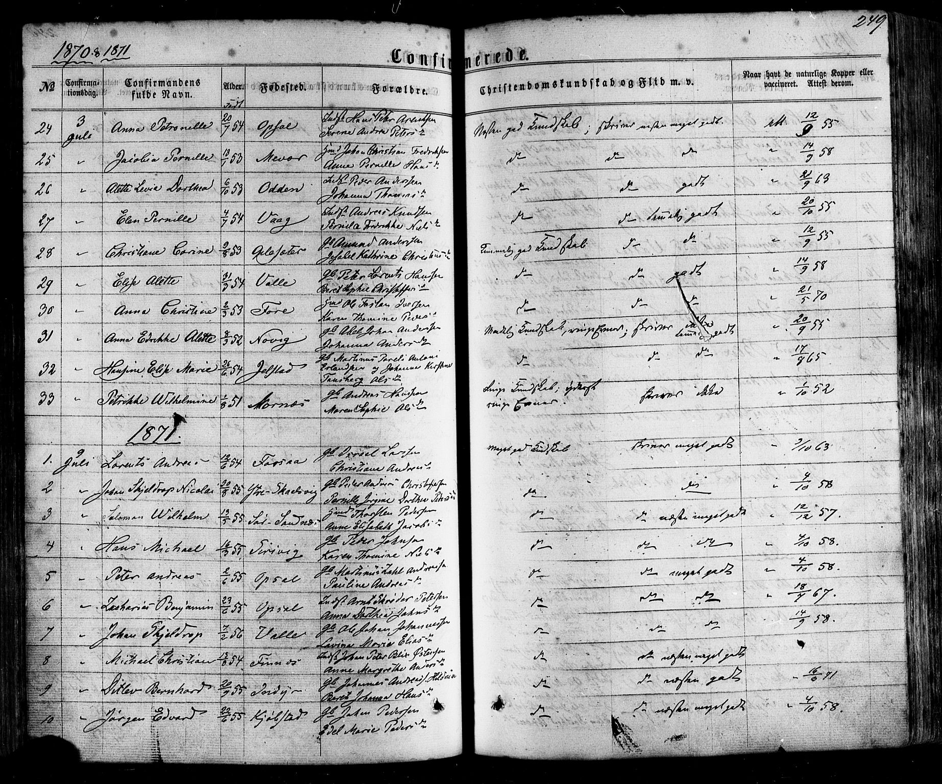 Ministerialprotokoller, klokkerbøker og fødselsregistre - Nordland, SAT/A-1459/805/L0098: Parish register (official) no. 805A05, 1862-1879, p. 249