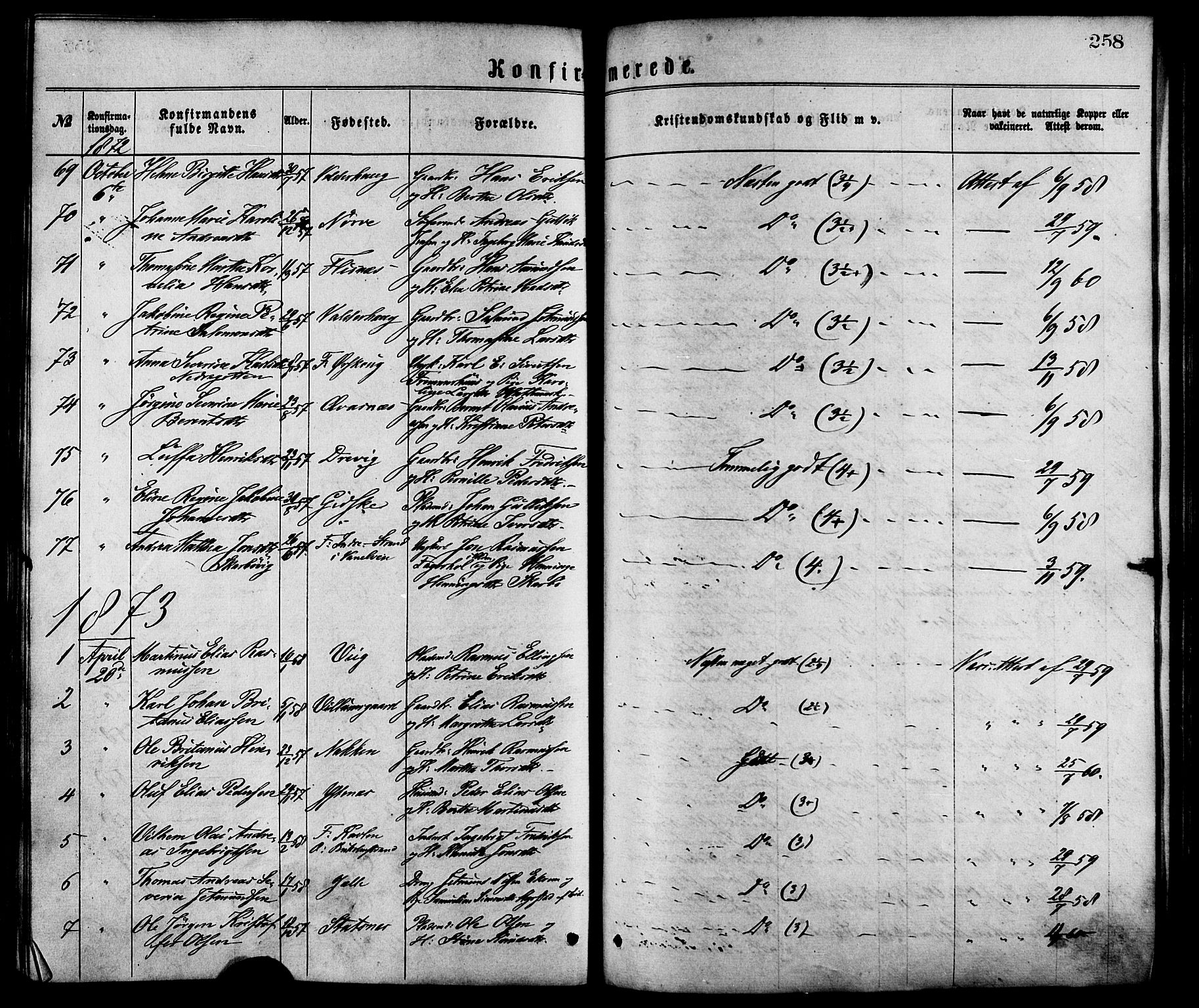 Ministerialprotokoller, klokkerbøker og fødselsregistre - Møre og Romsdal, AV/SAT-A-1454/528/L0400: Parish register (official) no. 528A11, 1871-1879, p. 258