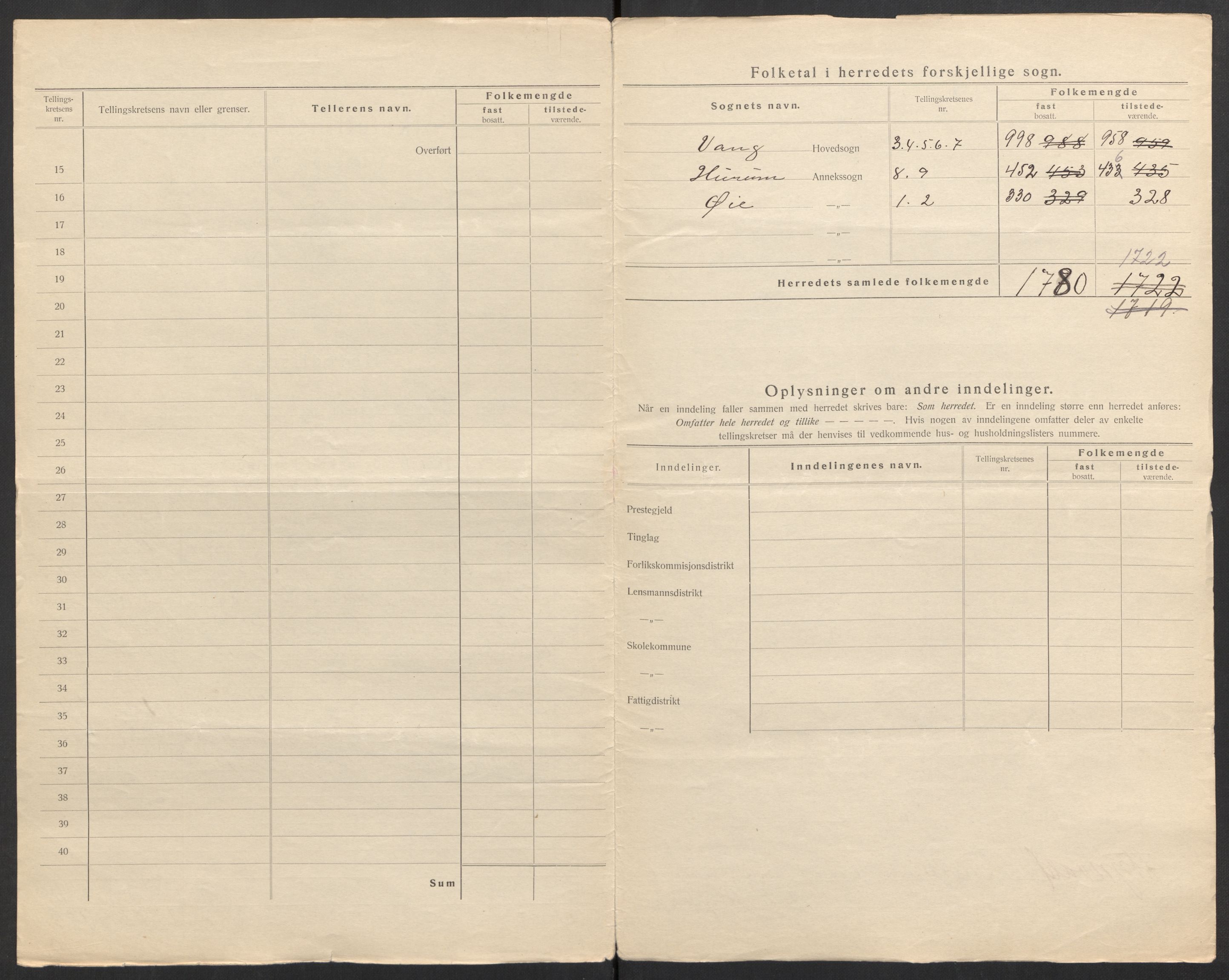 SAH, 1920 census for Vang (Oppland), 1920, p. 4