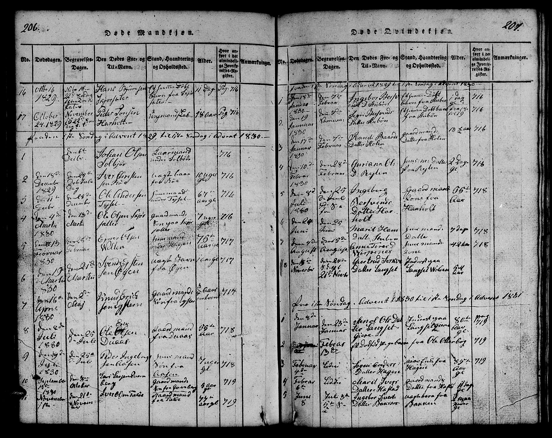 Ministerialprotokoller, klokkerbøker og fødselsregistre - Møre og Romsdal, SAT/A-1454/551/L0629: Parish register (copy) no. 551C01, 1818-1839, p. 206-207