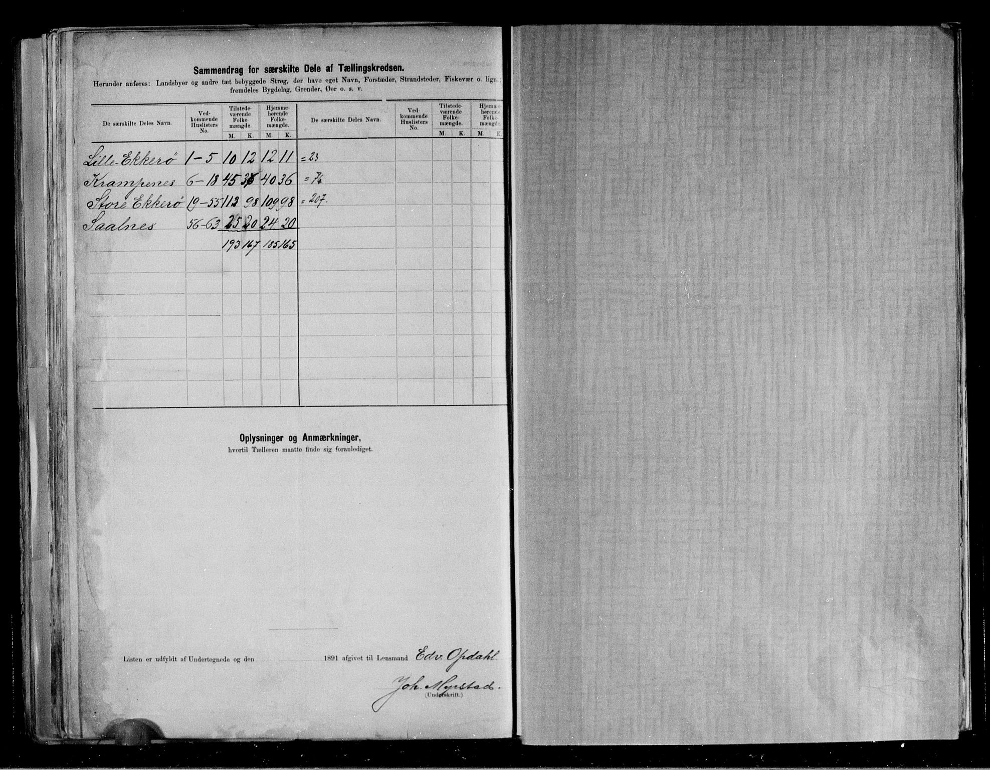 RA, 1891 census for 2029 Vadsø, 1891, p. 12