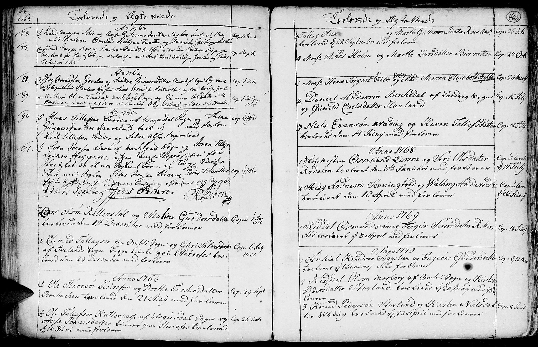 Hommedal sokneprestkontor, SAK/1111-0023/F/Fa/Fab/L0002: Parish register (official) no. A 2 /3, 1740-1821, p. 462