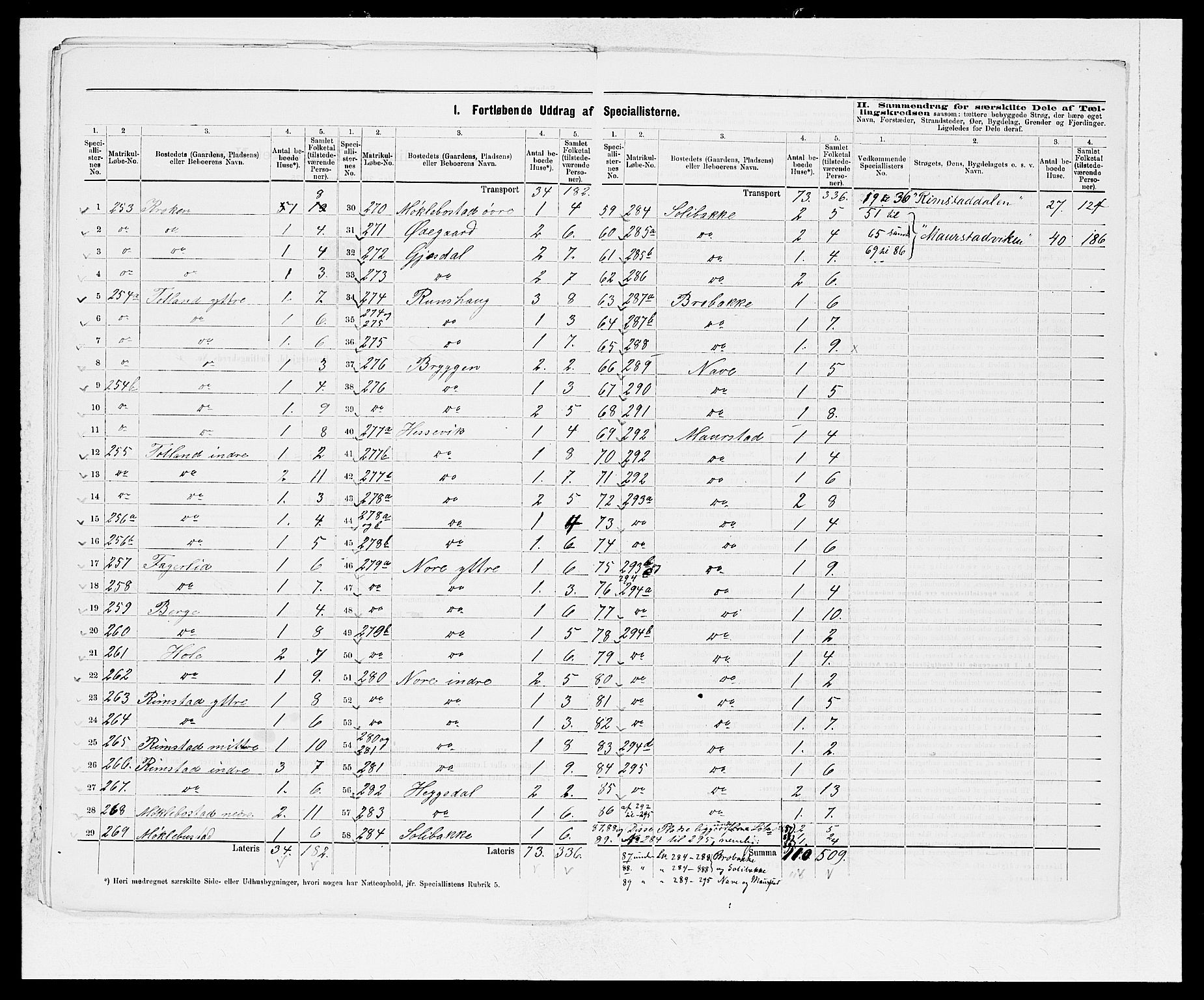 SAB, 1875 Census for 1442P Davik, 1875, p. 21