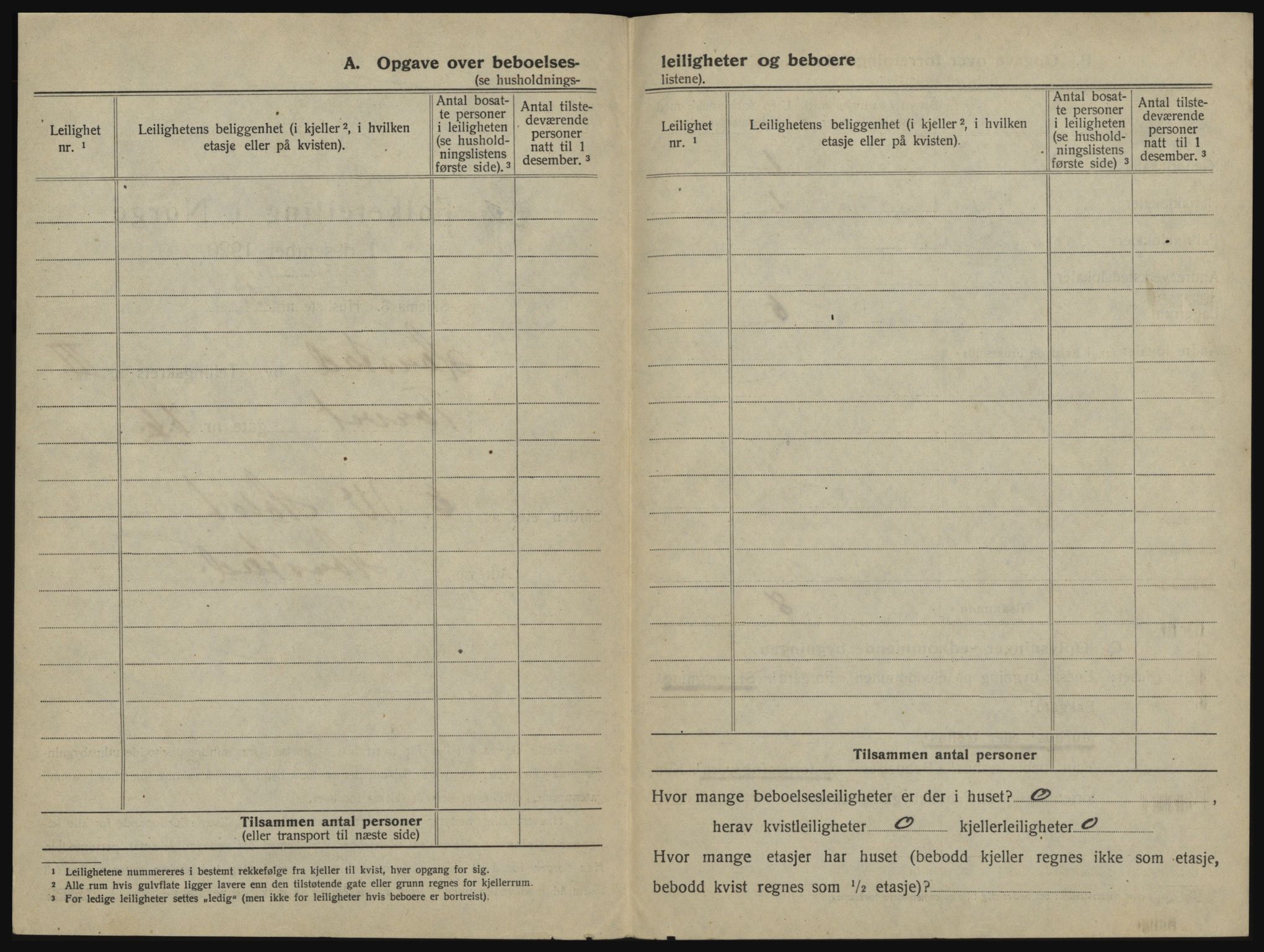 SATØ, 1920 census for Harstad, 1920, p. 366