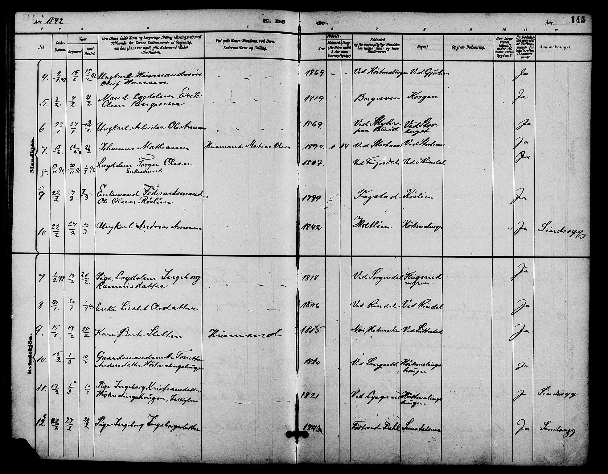 Fåberg prestekontor, AV/SAH-PREST-086/H/Ha/Hab/L0009: Parish register (copy) no. 9, 1891-1902, p. 145